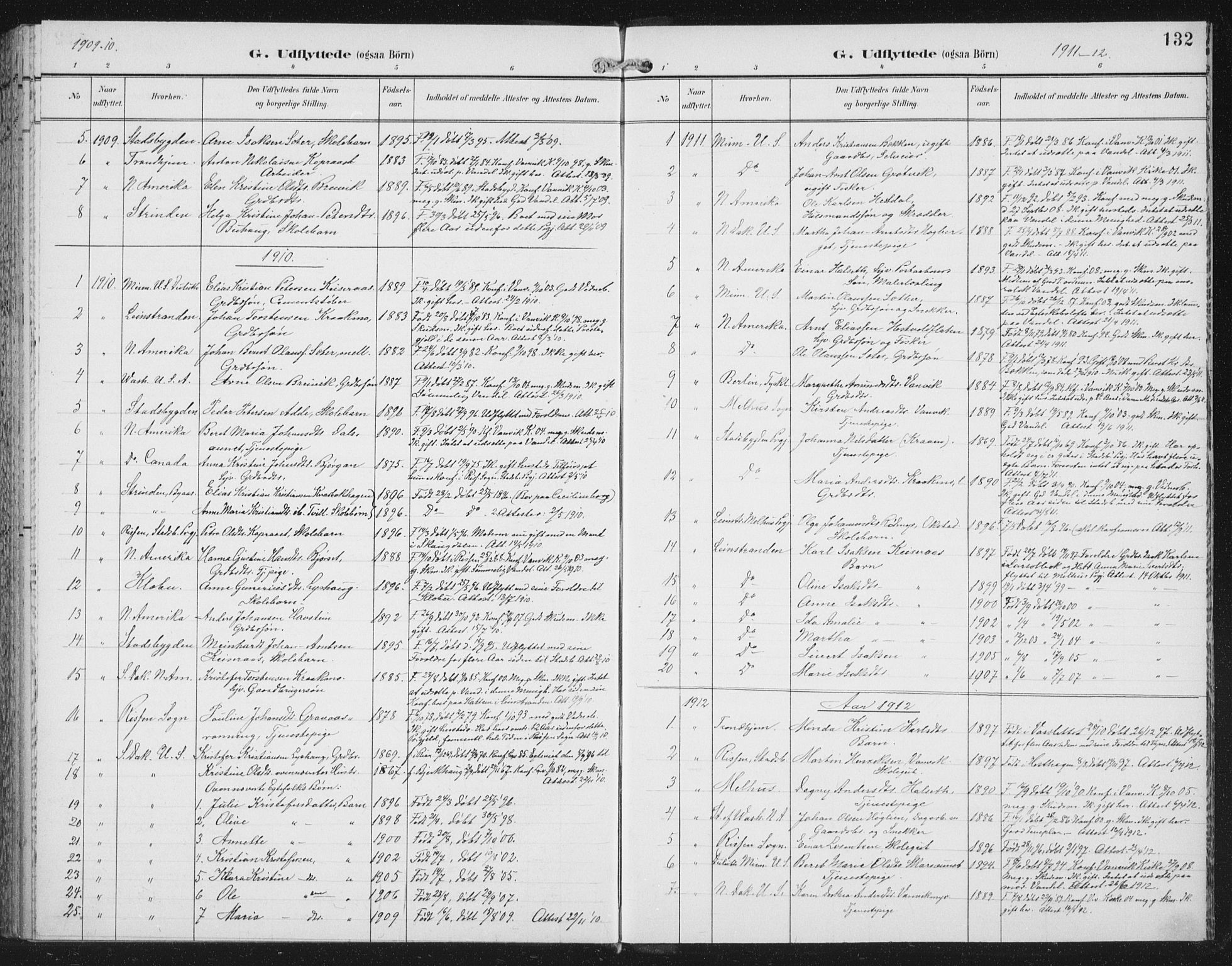 Ministerialprotokoller, klokkerbøker og fødselsregistre - Nord-Trøndelag, SAT/A-1458/702/L0024: Parish register (official) no. 702A02, 1898-1914, p. 132