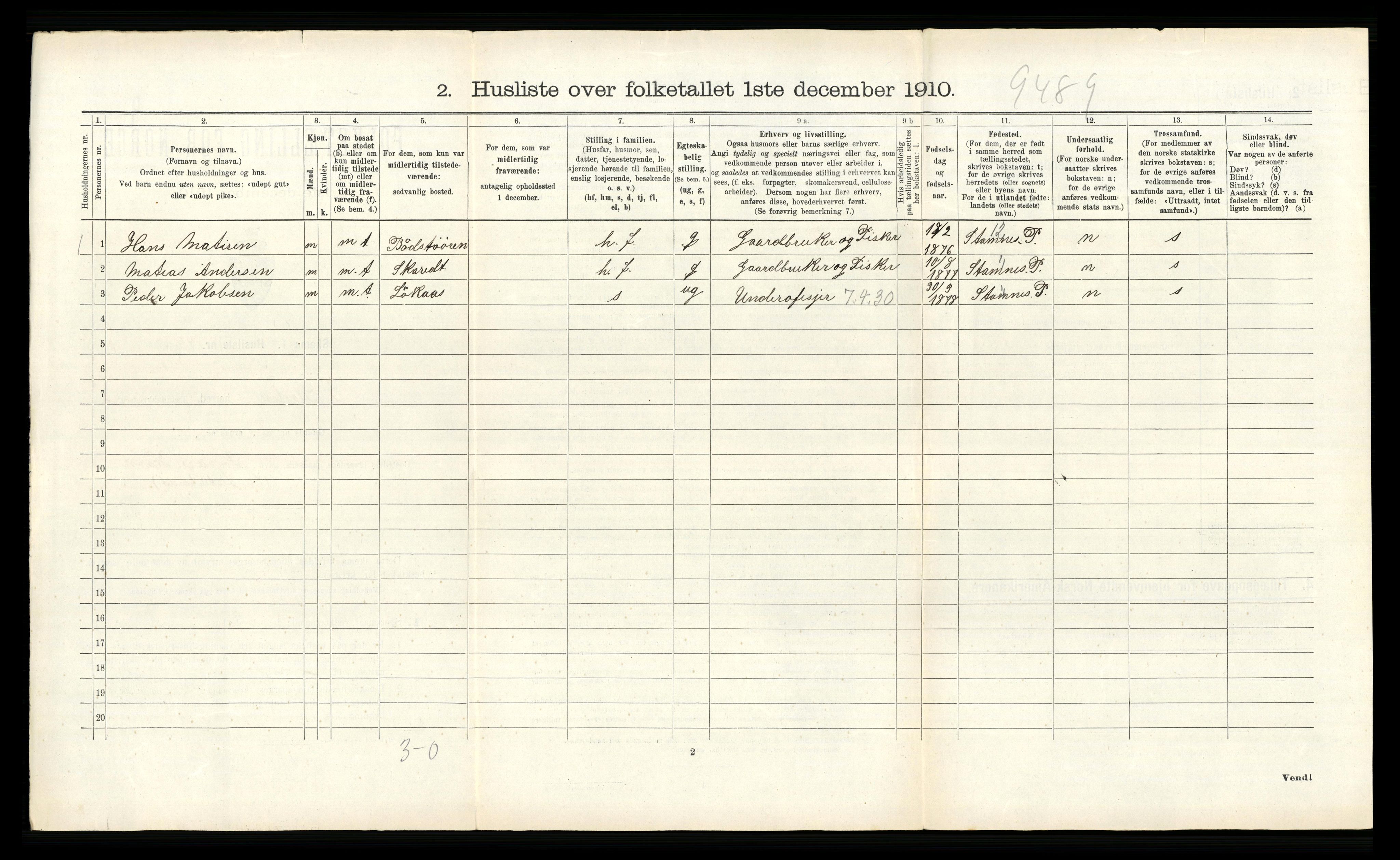 RA, 1910 census for Bodin, 1910, p. 170