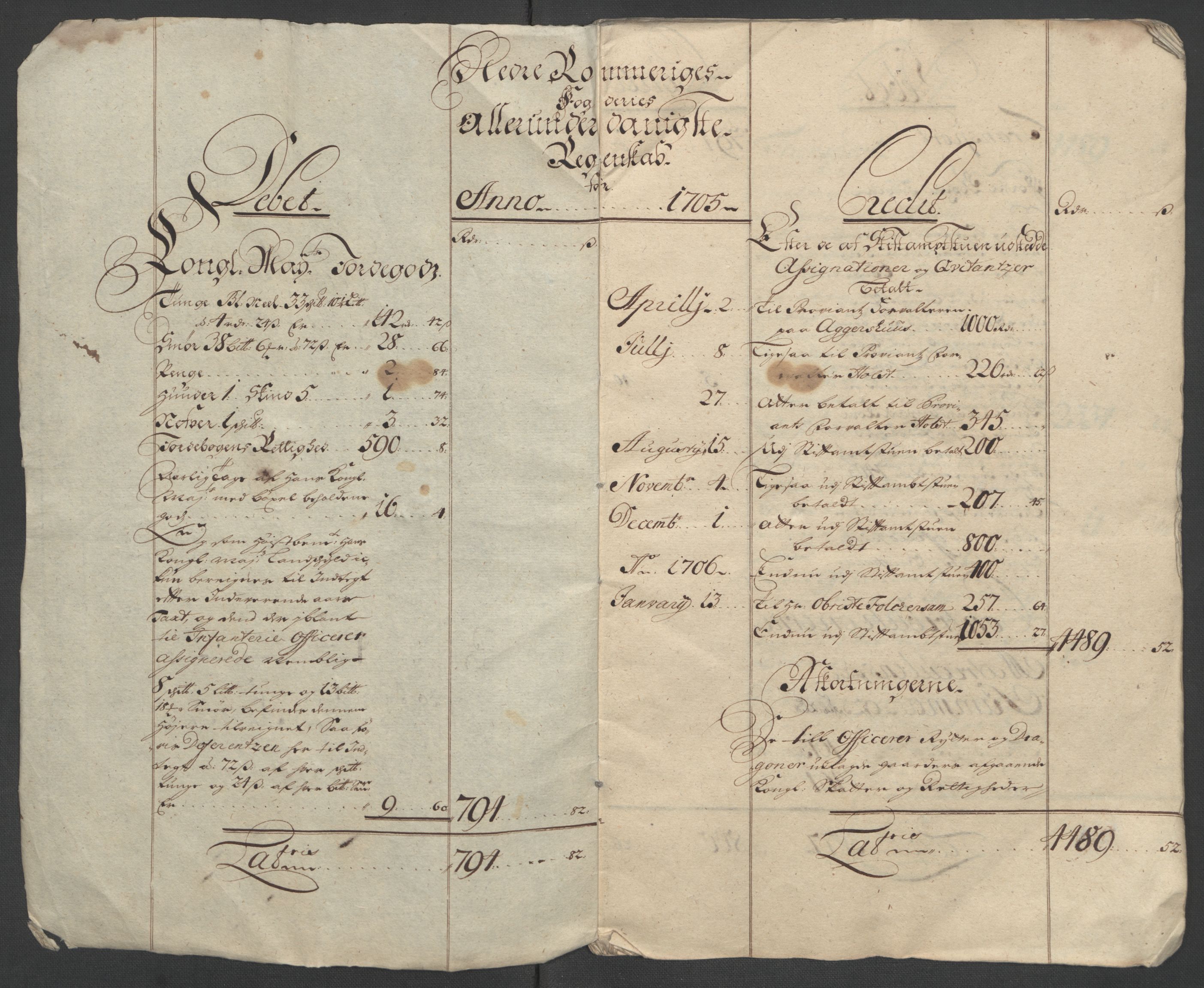 Rentekammeret inntil 1814, Reviderte regnskaper, Fogderegnskap, AV/RA-EA-4092/R11/L0589: Fogderegnskap Nedre Romerike, 1705, p. 4