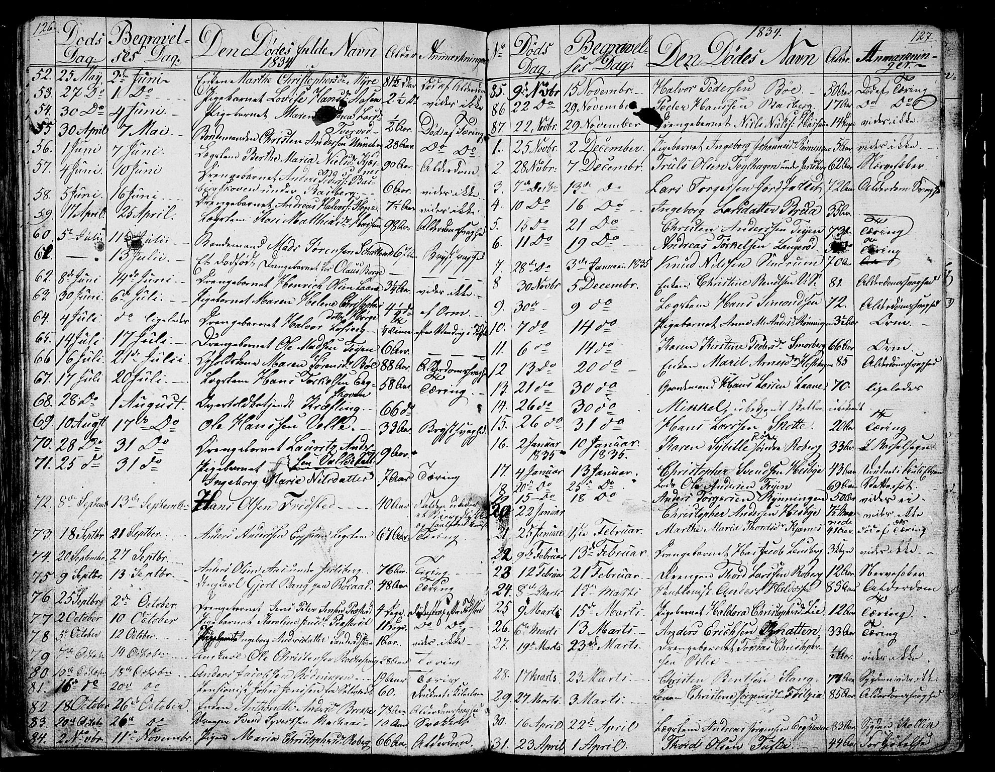 Sem kirkebøker, SAKO/A-5/G/Ga/L0002: Parish register (copy) no. I 2, 1826-1844, p. 126-127