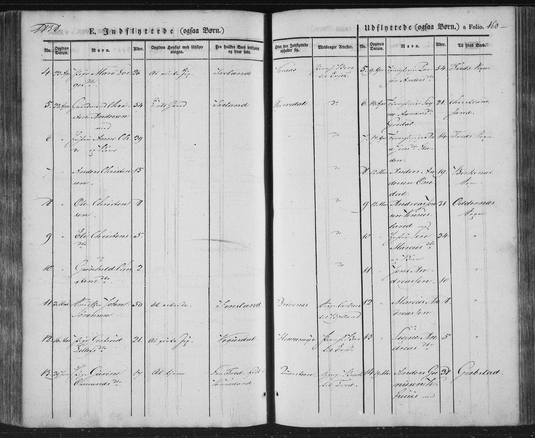 Vennesla sokneprestkontor, AV/SAK-1111-0045/Fa/Fac/L0004: Parish register (official) no. A 4, 1834-1855, p. 460