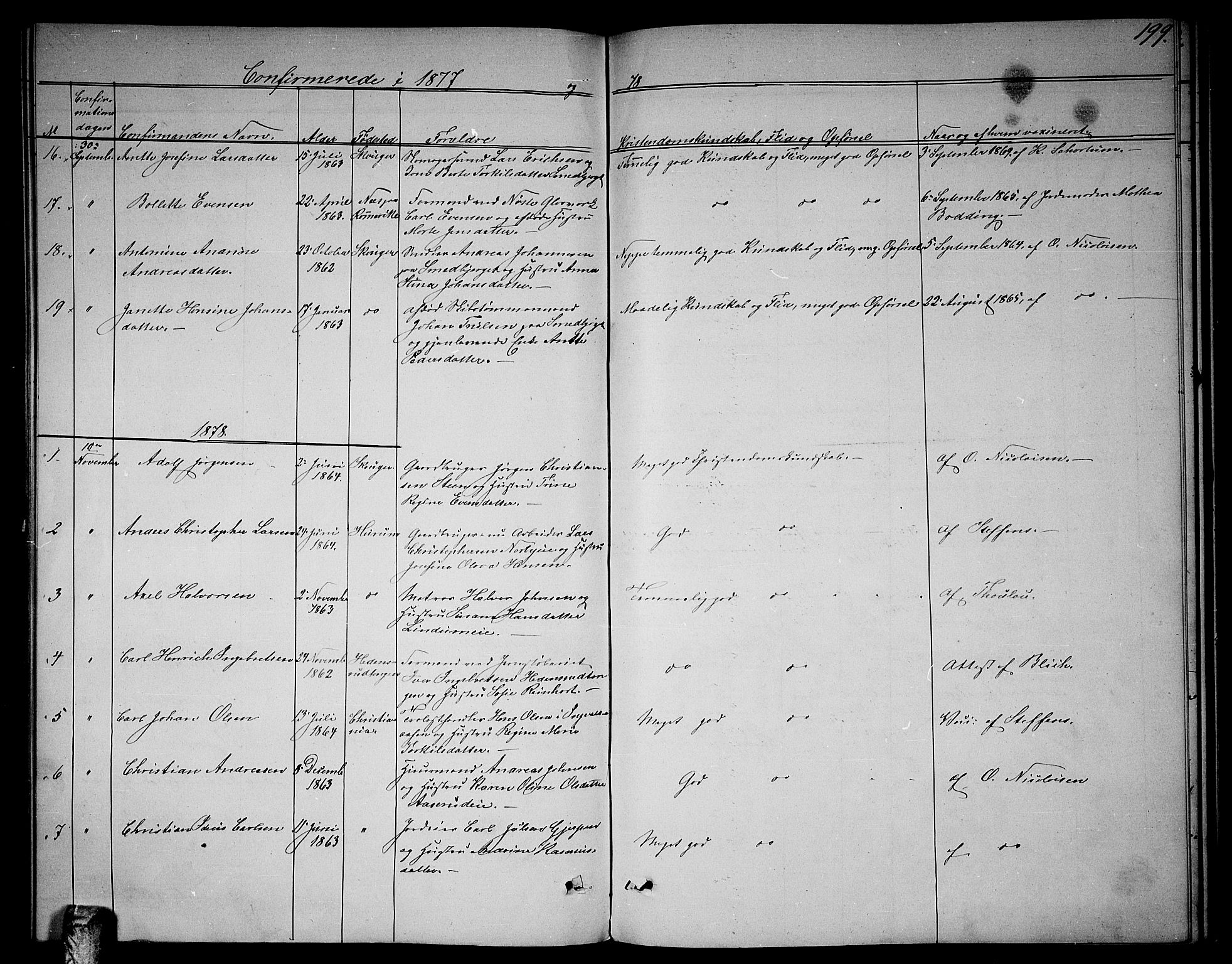 Skoger kirkebøker, AV/SAKO-A-59/G/Ga/L0002: Parish register (copy) no. I 2, 1860-1880, p. 199