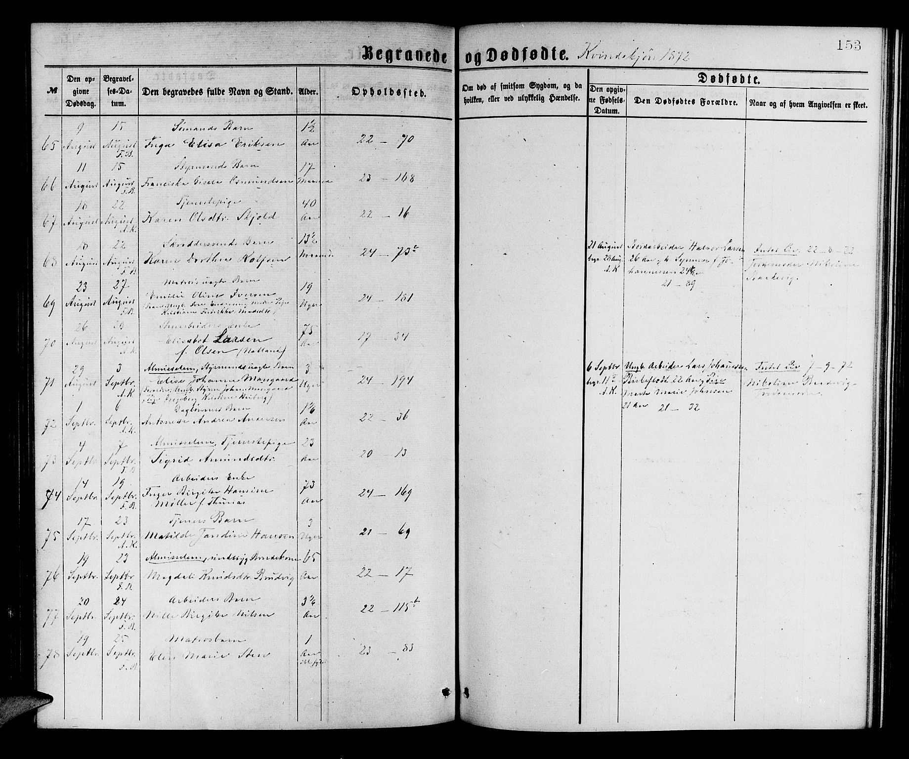 Korskirken sokneprestembete, AV/SAB-A-76101/H/Hab: Parish register (copy) no. E 3, 1871-1883, p. 153