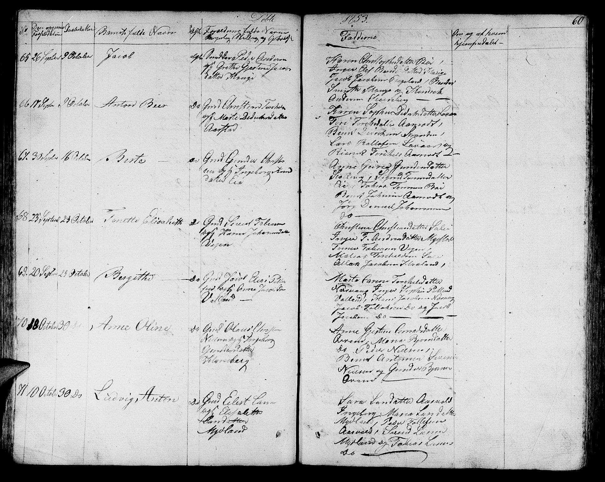 Sokndal sokneprestkontor, AV/SAST-A-101808: Parish register (copy) no. B 2, 1849-1865, p. 60