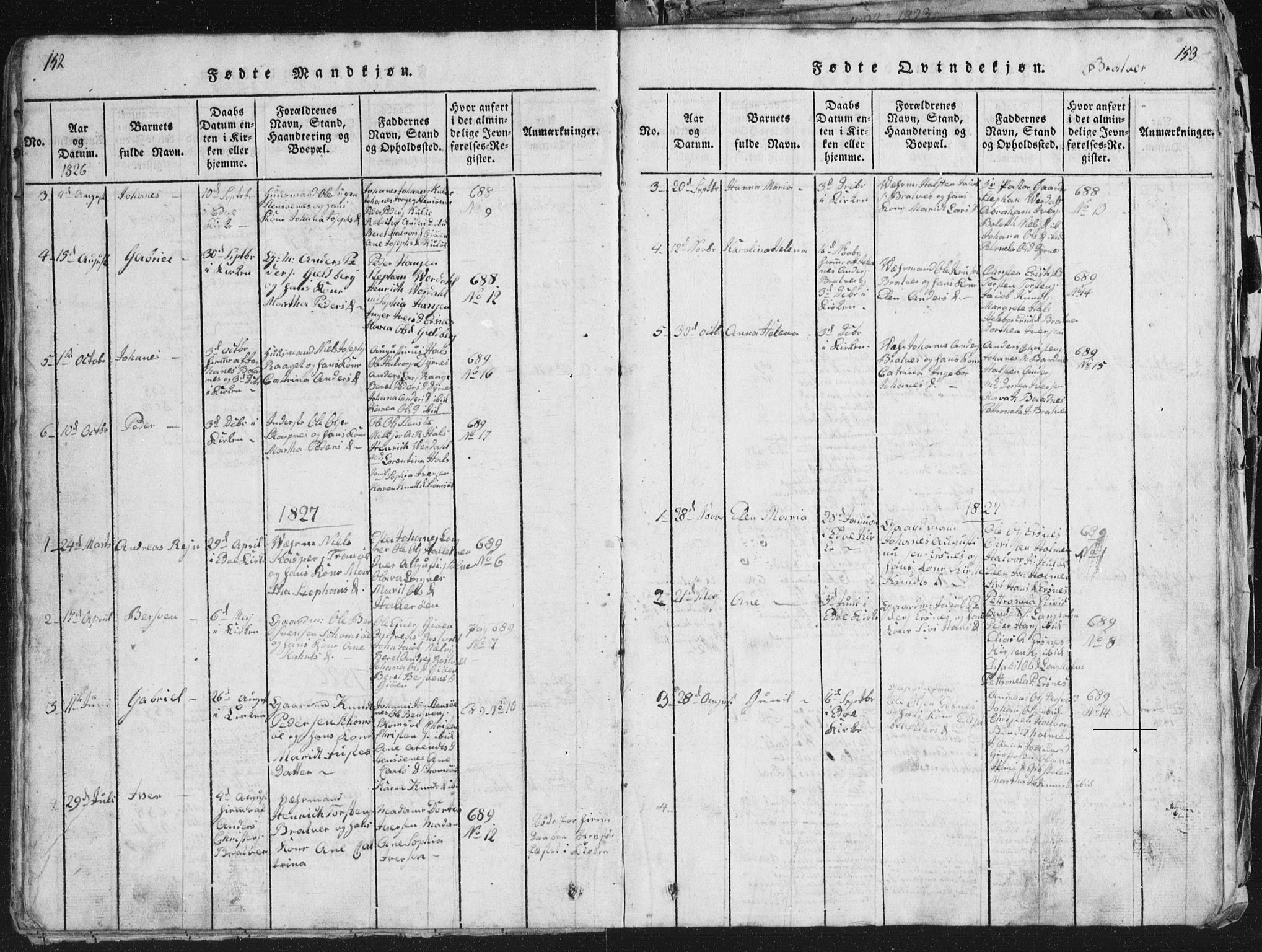 Ministerialprotokoller, klokkerbøker og fødselsregistre - Møre og Romsdal, AV/SAT-A-1454/581/L0942: Parish register (copy) no. 581C00, 1820-1836, p. 152-153