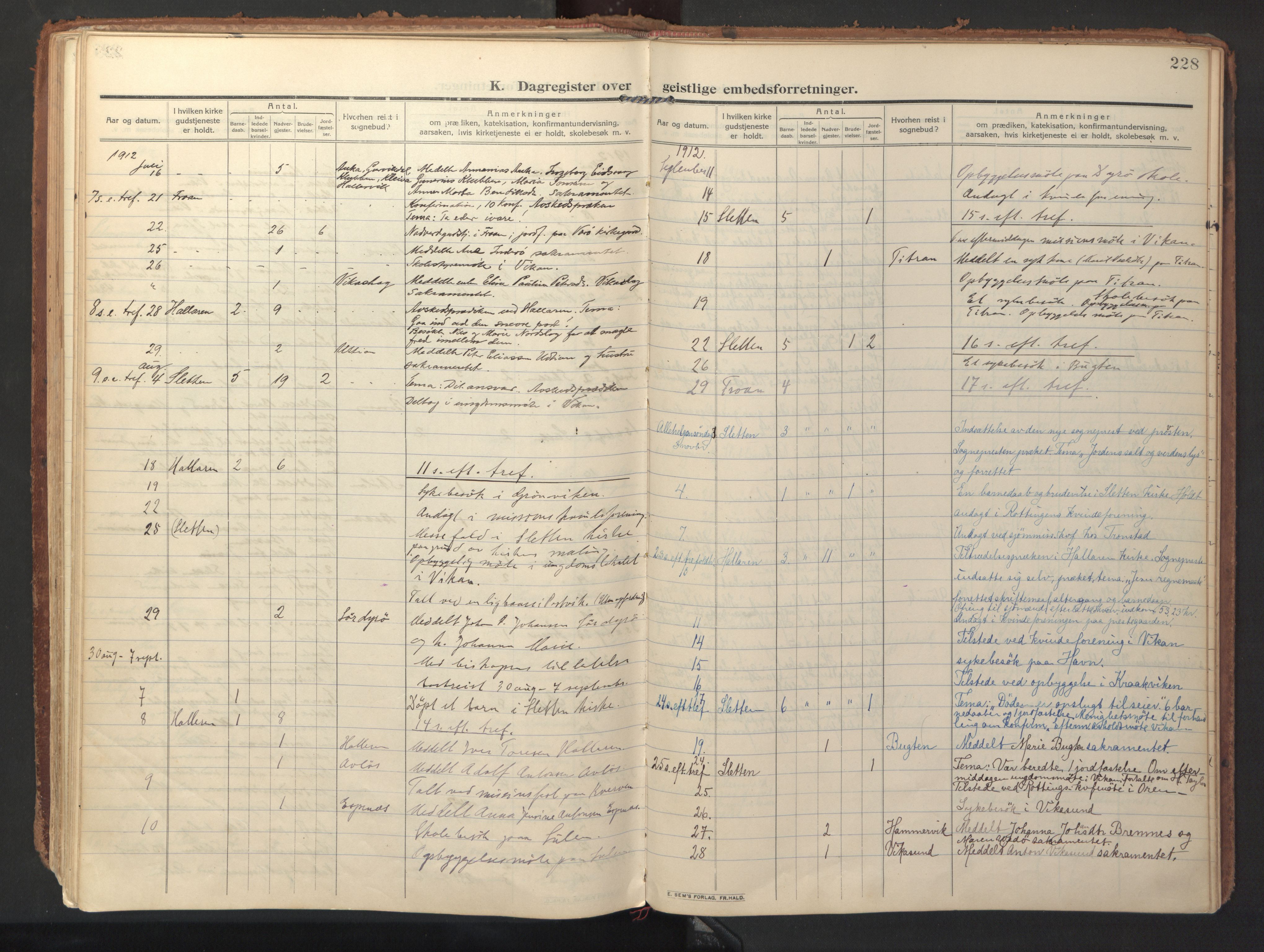 Ministerialprotokoller, klokkerbøker og fødselsregistre - Sør-Trøndelag, AV/SAT-A-1456/640/L0581: Parish register (official) no. 640A06, 1910-1924, p. 228