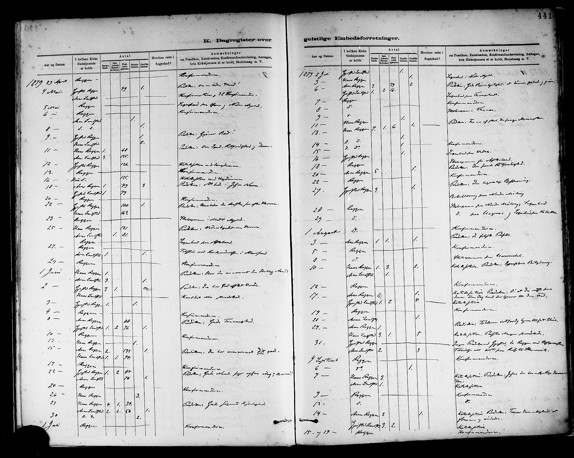 Haus sokneprestembete, AV/SAB-A-75601/H/Haa: Parish register (official) no. A 19II, 1878-1886, p. 441