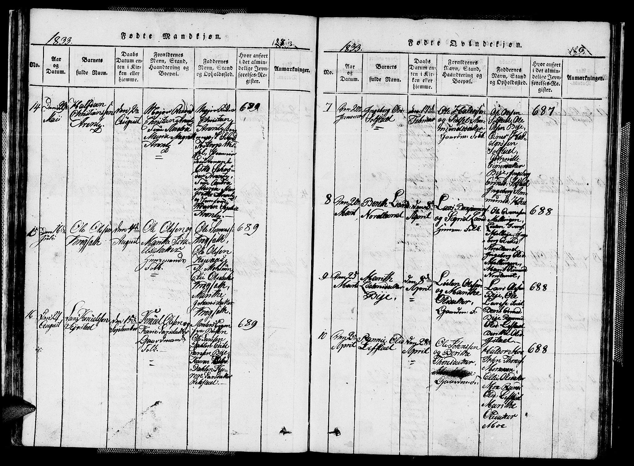 Ministerialprotokoller, klokkerbøker og fødselsregistre - Sør-Trøndelag, SAT/A-1456/667/L0796: Parish register (copy) no. 667C01, 1817-1836, p. 128-129
