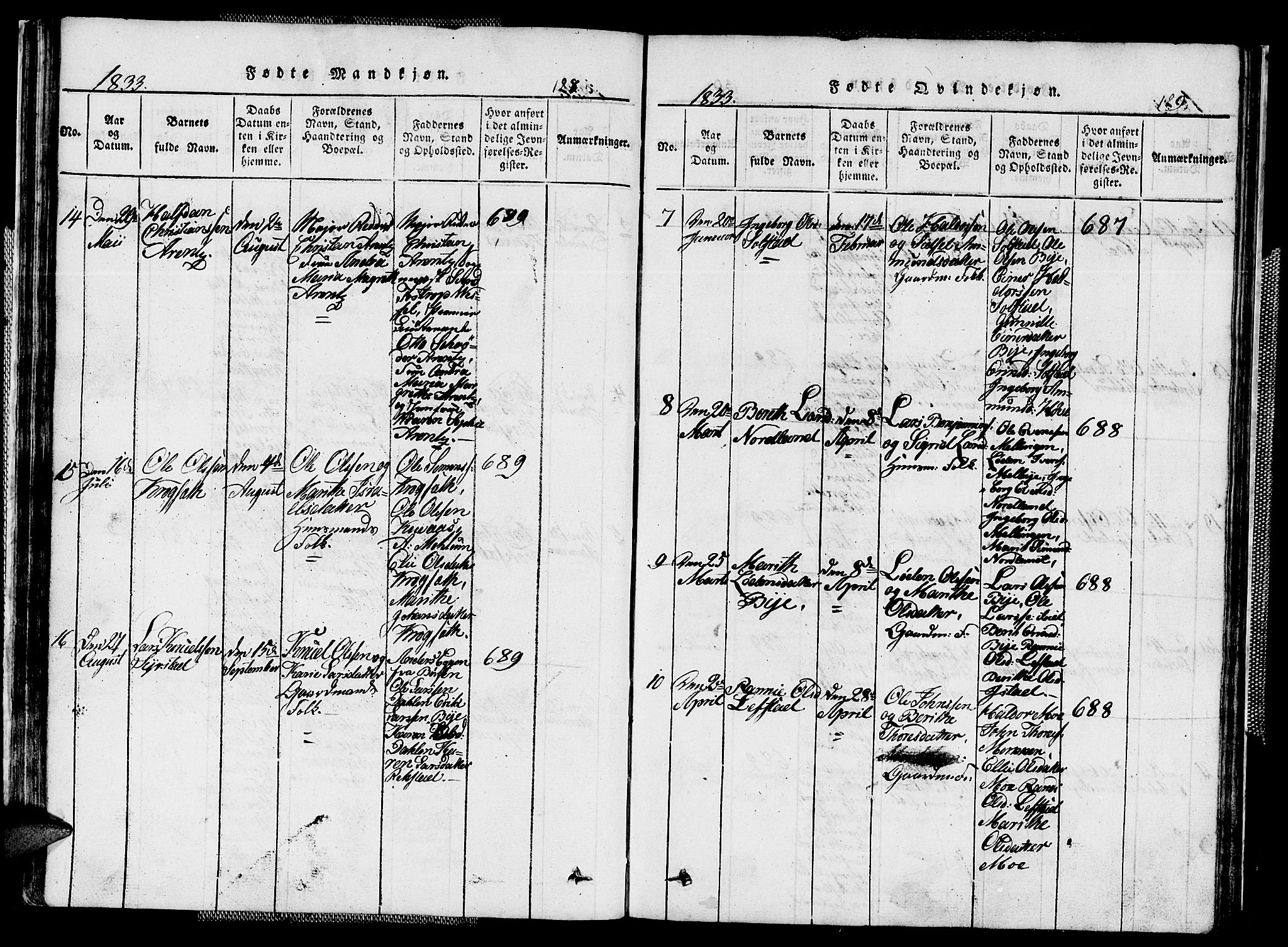 Ministerialprotokoller, klokkerbøker og fødselsregistre - Sør-Trøndelag, AV/SAT-A-1456/667/L0796: Parish register (copy) no. 667C01, 1817-1836, p. 128-129