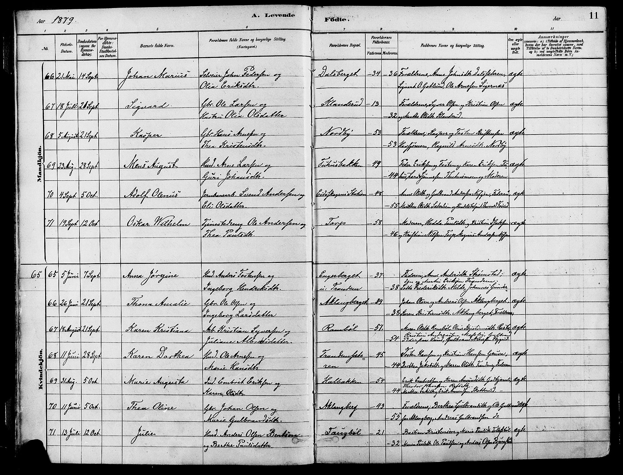 Eidskog prestekontor, AV/SAH-PREST-026/H/Ha/Haa/L0003: Parish register (official) no. 3, 1879-1892, p. 11