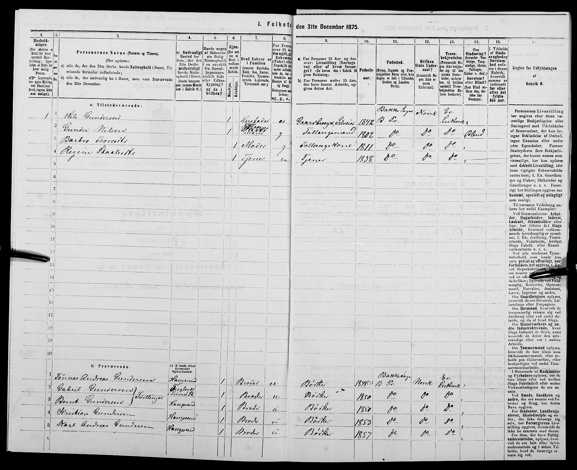 SAK, 1875 census for 1045P Bakke, 1875, p. 224