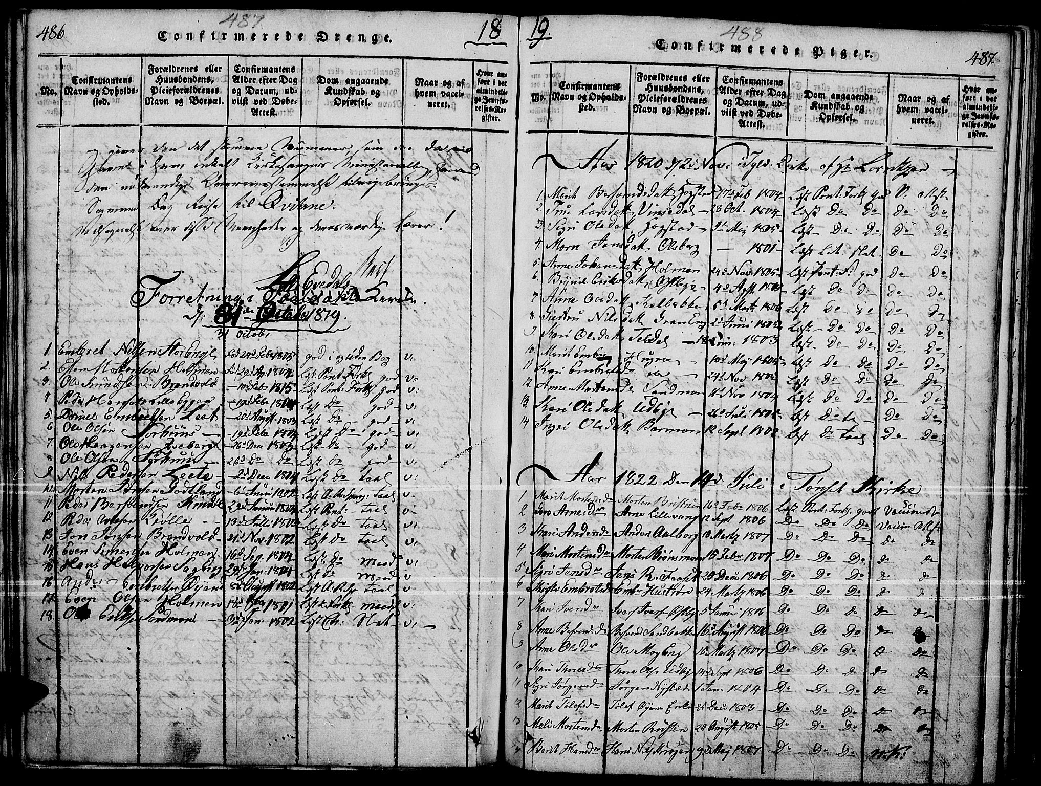 Tynset prestekontor, SAH/PREST-058/H/Ha/Haa/L0018: Parish register (official) no. 18, 1815-1829, p. 486-487