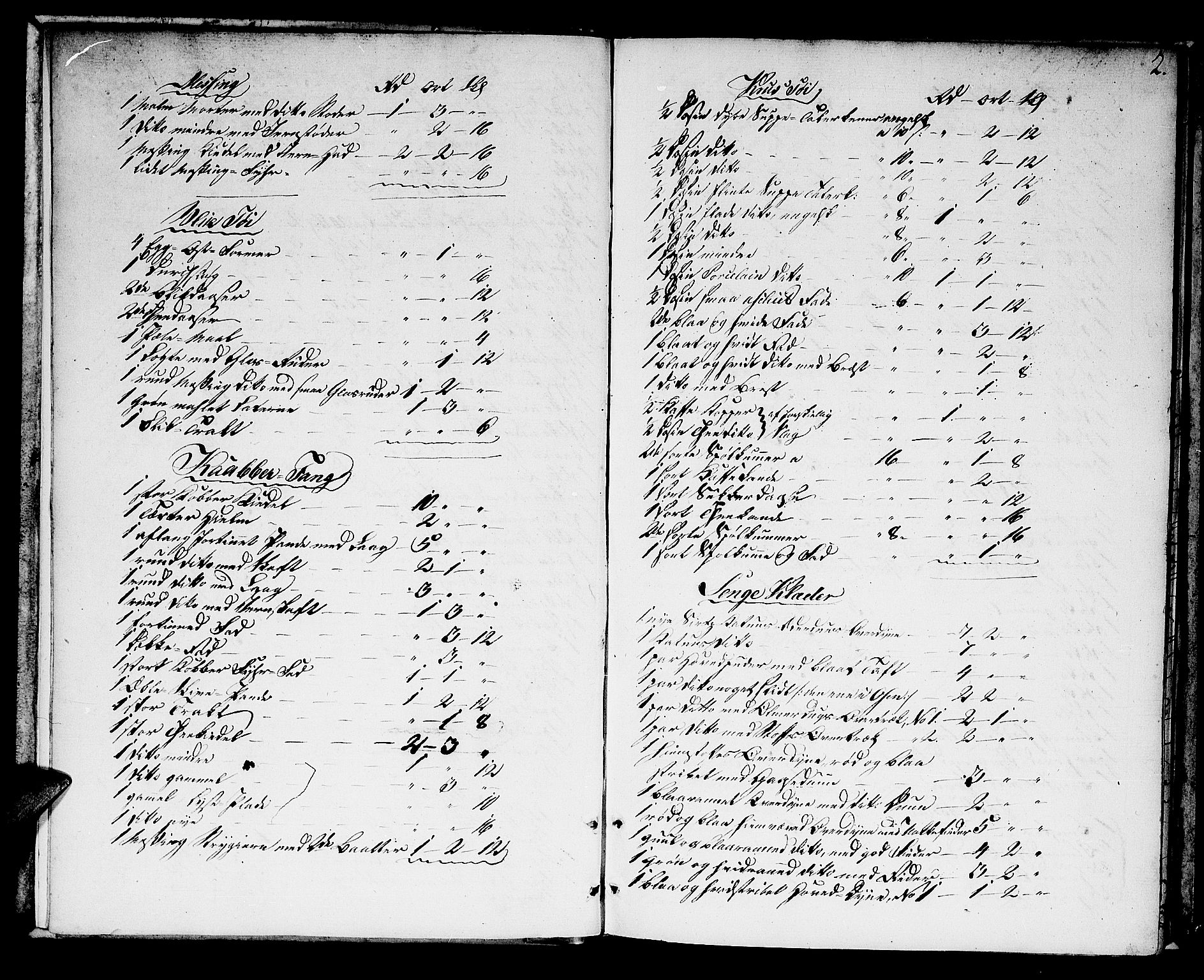 Fosen prosti, SAT/A-6515/1/G/Gc/L0003: Skifteprotokoll, 1785-1814, p. 1b-2a