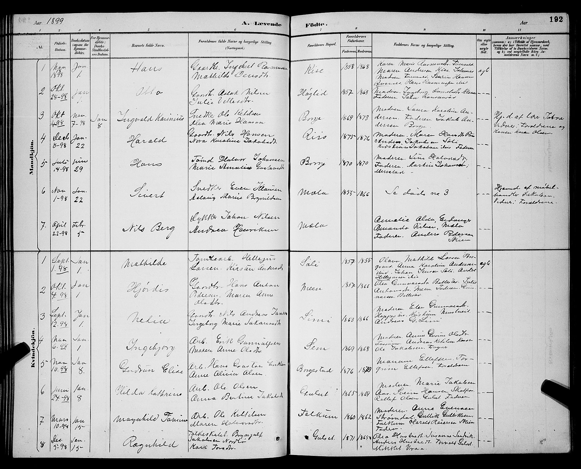 Gjerpen kirkebøker, SAKO/A-265/G/Ga/L0002: Parish register (copy) no. I 2, 1883-1900, p. 192