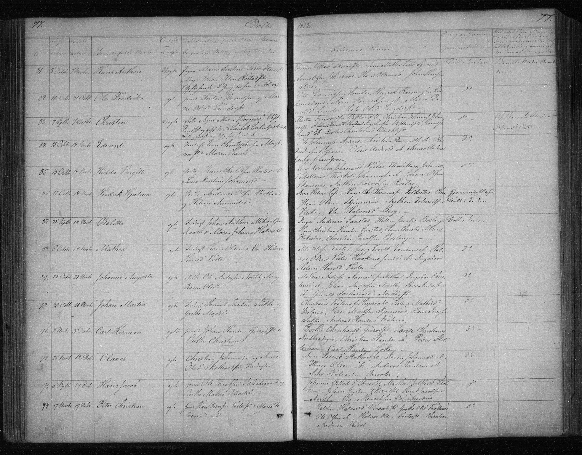 Våler prestekontor Kirkebøker, AV/SAO-A-11083/F/Fa/L0006: Parish register (official) no. I 6, 1840-1861, p. 77