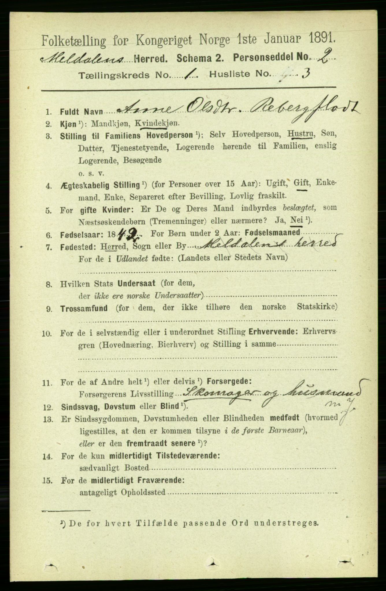 RA, 1891 census for 1636 Meldal, 1891, p. 170