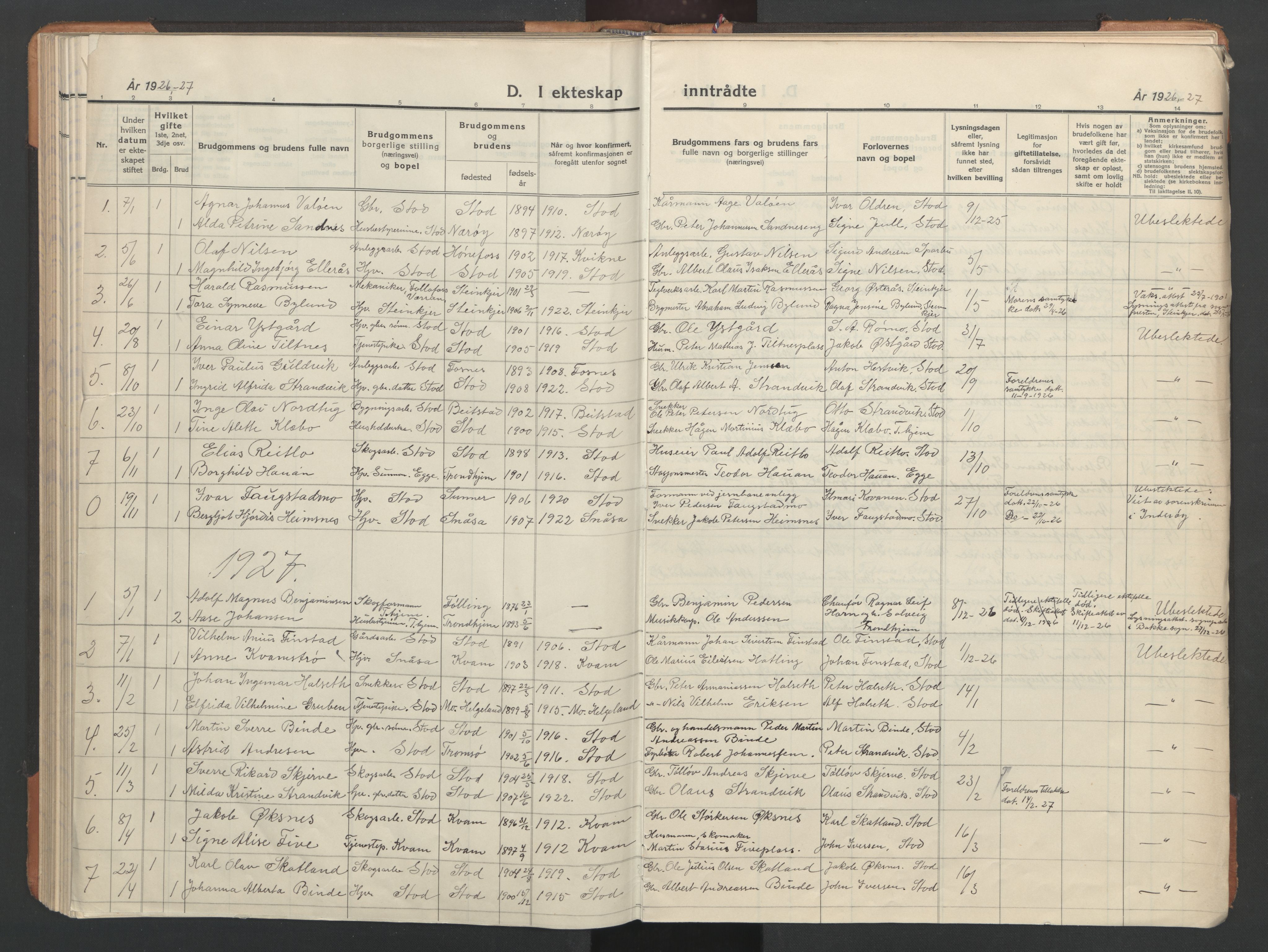 Ministerialprotokoller, klokkerbøker og fødselsregistre - Nord-Trøndelag, AV/SAT-A-1458/746/L0455: Parish register (copy) no. 746C01, 1908-1933