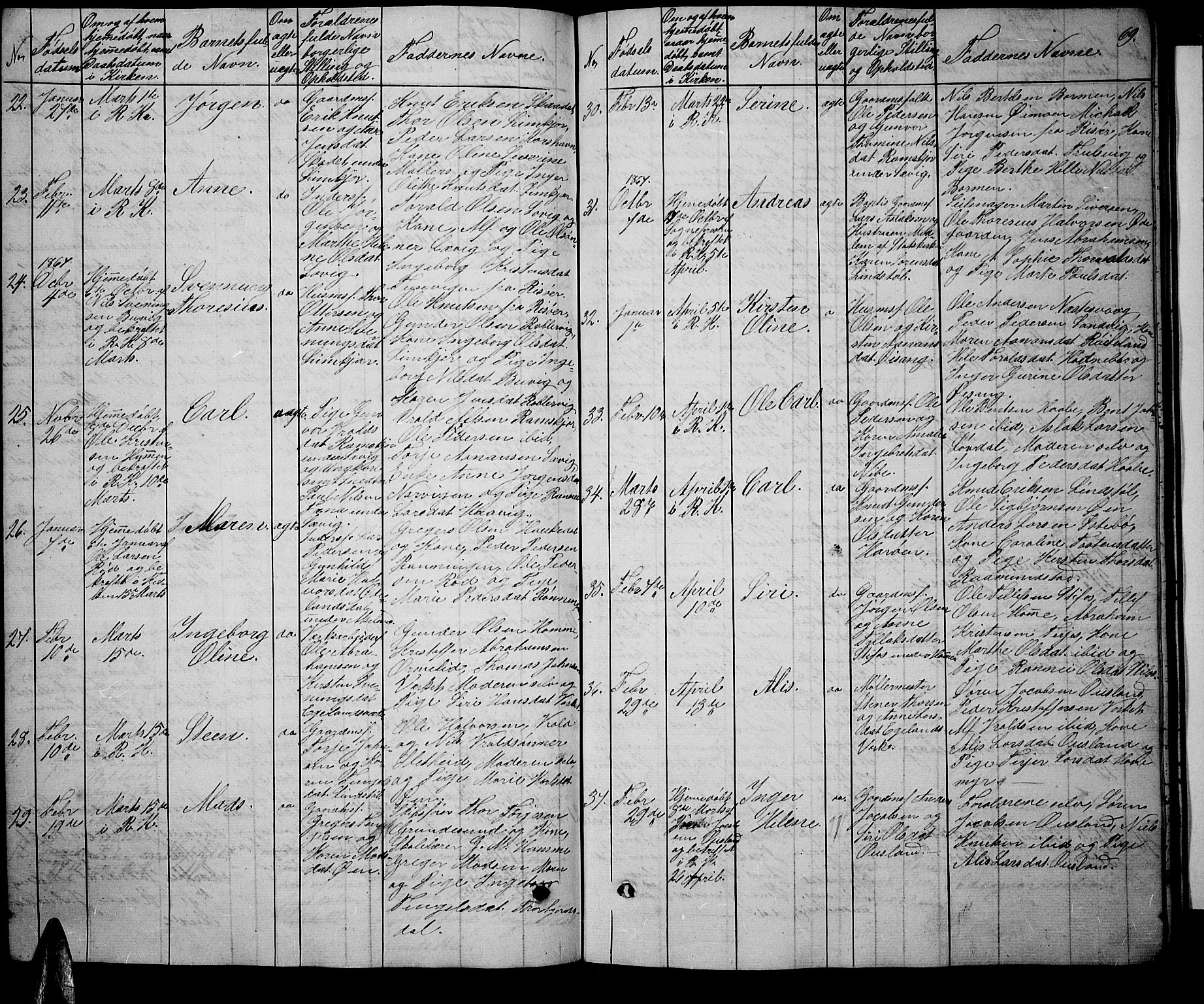 Søndeled sokneprestkontor, AV/SAK-1111-0038/F/Fb/L0004: Parish register (copy) no. B 4, 1857-1884, p. 69