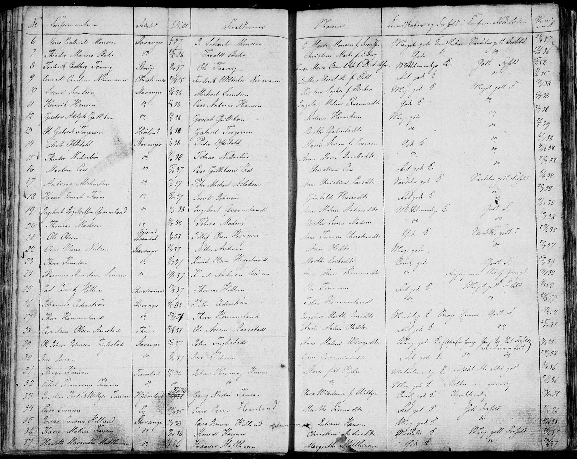 Domkirken sokneprestkontor, SAST/A-101812/001/30/30BA/L0013: Parish register (official) no. A 12, 1823-1861, p. 78