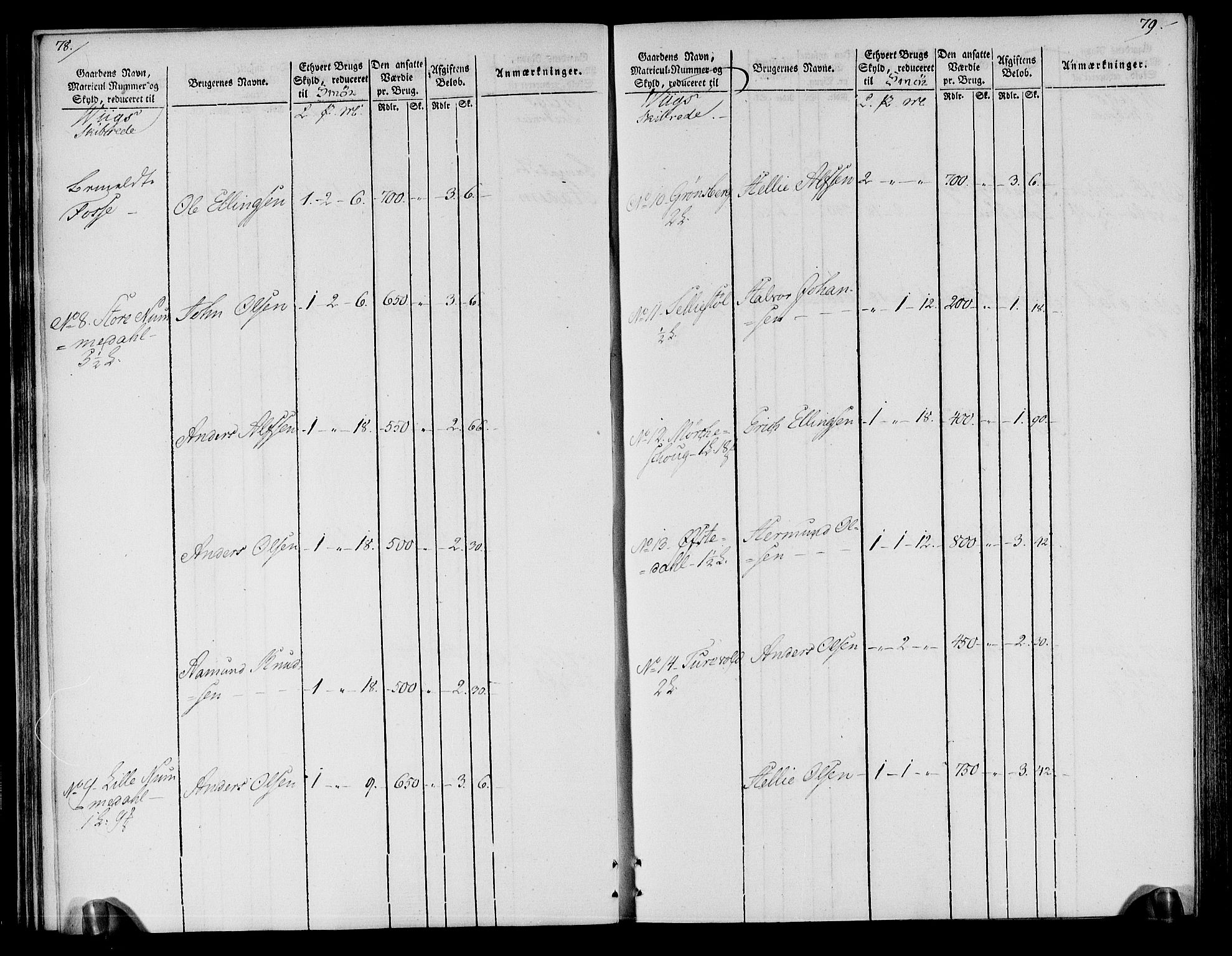 Rentekammeret inntil 1814, Realistisk ordnet avdeling, RA/EA-4070/N/Ne/Nea/L0118: Ytre og Indre Sogn fogderi. Oppebørselsregister, 1803-1804, p. 43