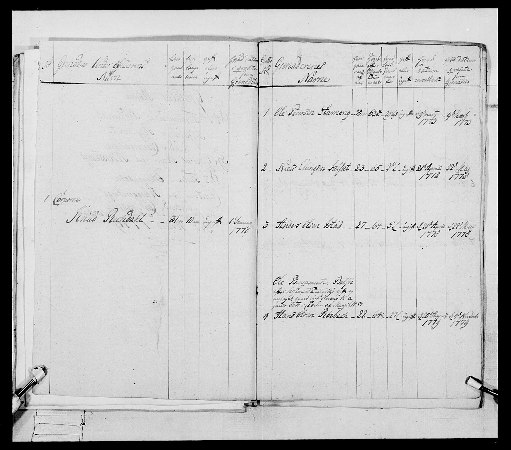 Generalitets- og kommissariatskollegiet, Det kongelige norske kommissariatskollegium, AV/RA-EA-5420/E/Eh/L0078: 2. Trondheimske nasjonale infanteriregiment, 1779-1780, p. 23