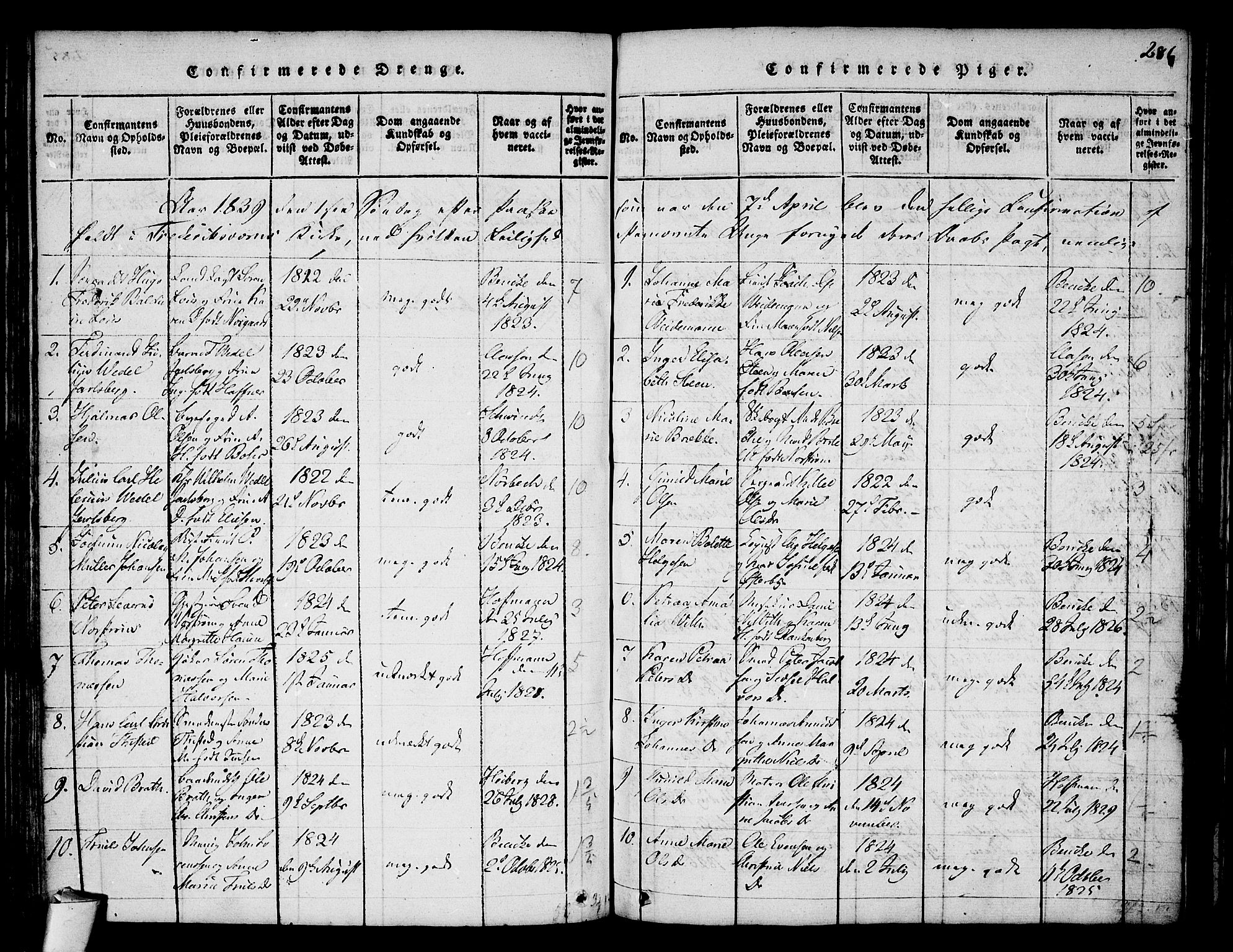 Stavern kirkebøker, SAKO/A-318/F/Fa/L0006: Parish register (official) no. 6, 1816-1839, p. 286