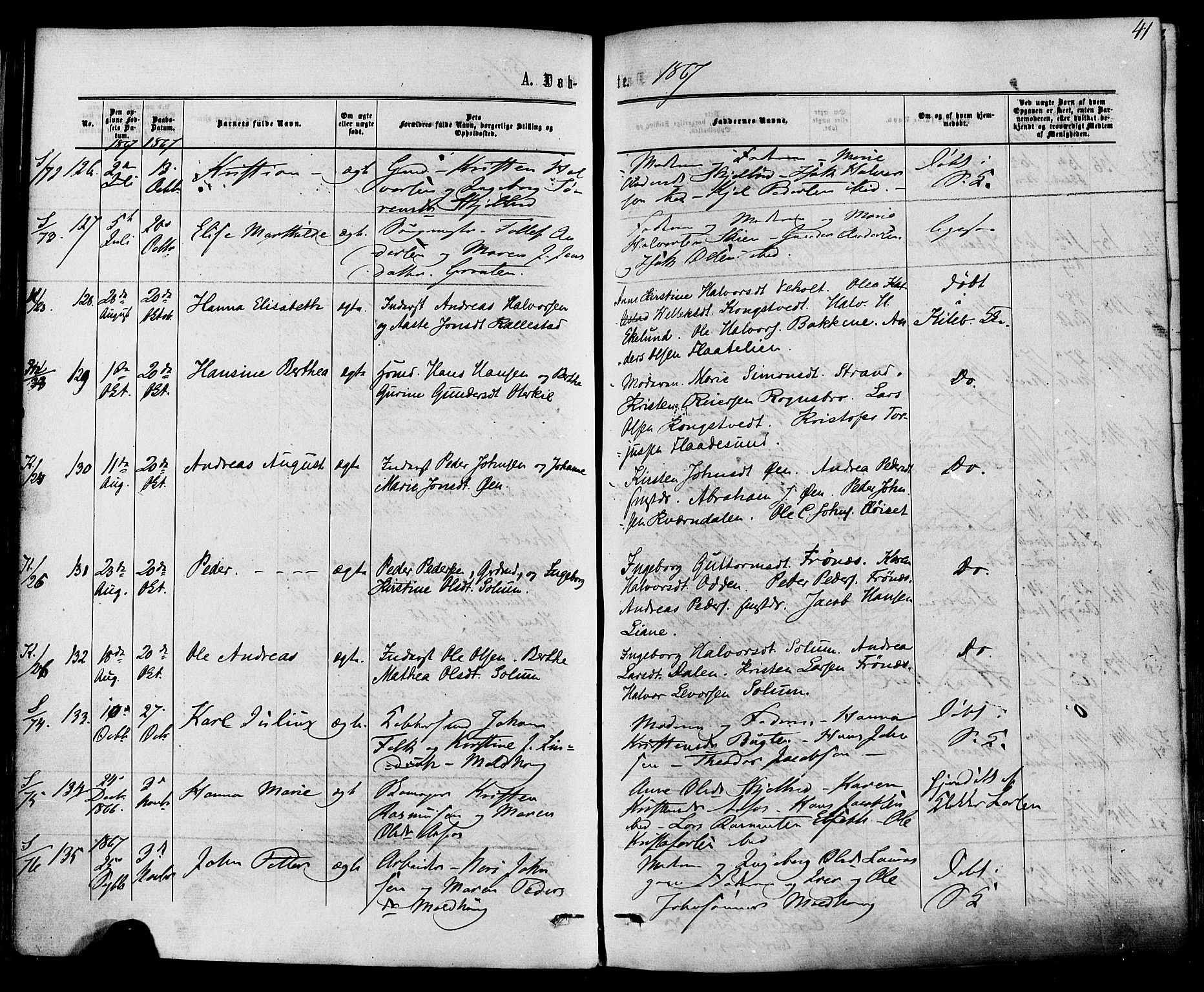 Solum kirkebøker, AV/SAKO-A-306/F/Fa/L0008: Parish register (official) no. I 8, 1865-1876, p. 41