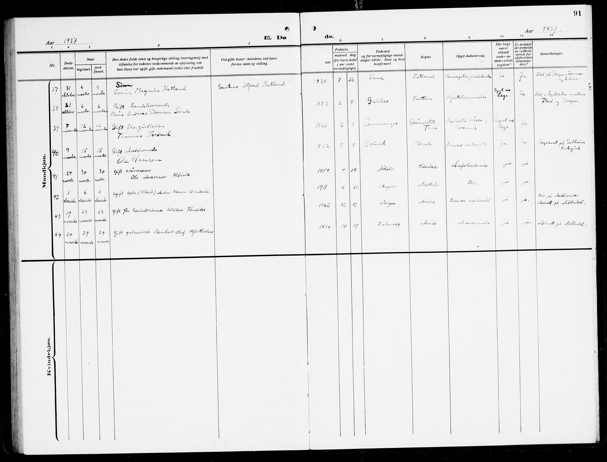 Fana Sokneprestembete, SAB/A-75101/H/Haa/Haal/L0001: Parish register (official) no. L 1, 1919-1939, p. 91