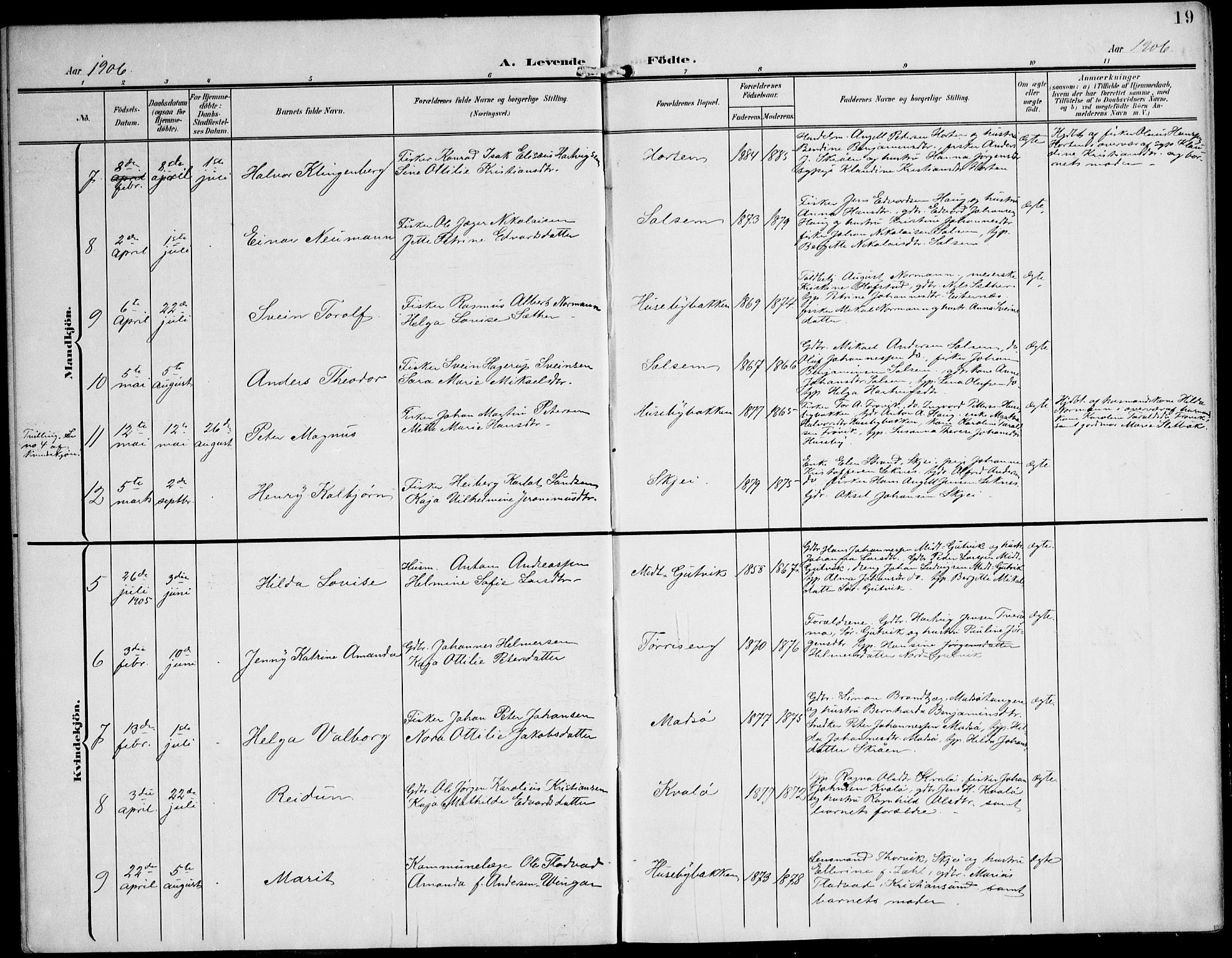 Ministerialprotokoller, klokkerbøker og fødselsregistre - Nord-Trøndelag, SAT/A-1458/788/L0698: Parish register (official) no. 788A05, 1902-1921, p. 19