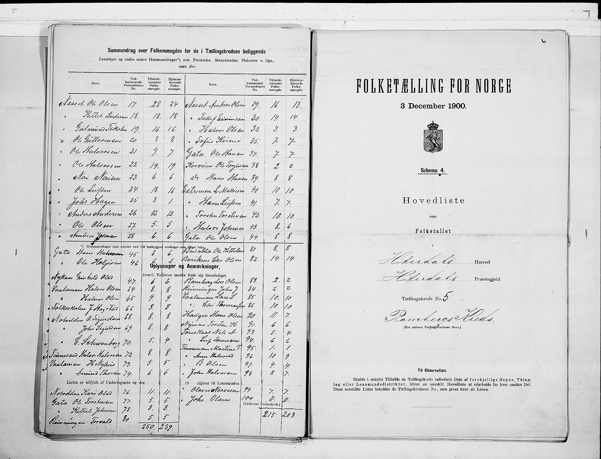 SAKO, 1900 census for Heddal, 1900, p. 18