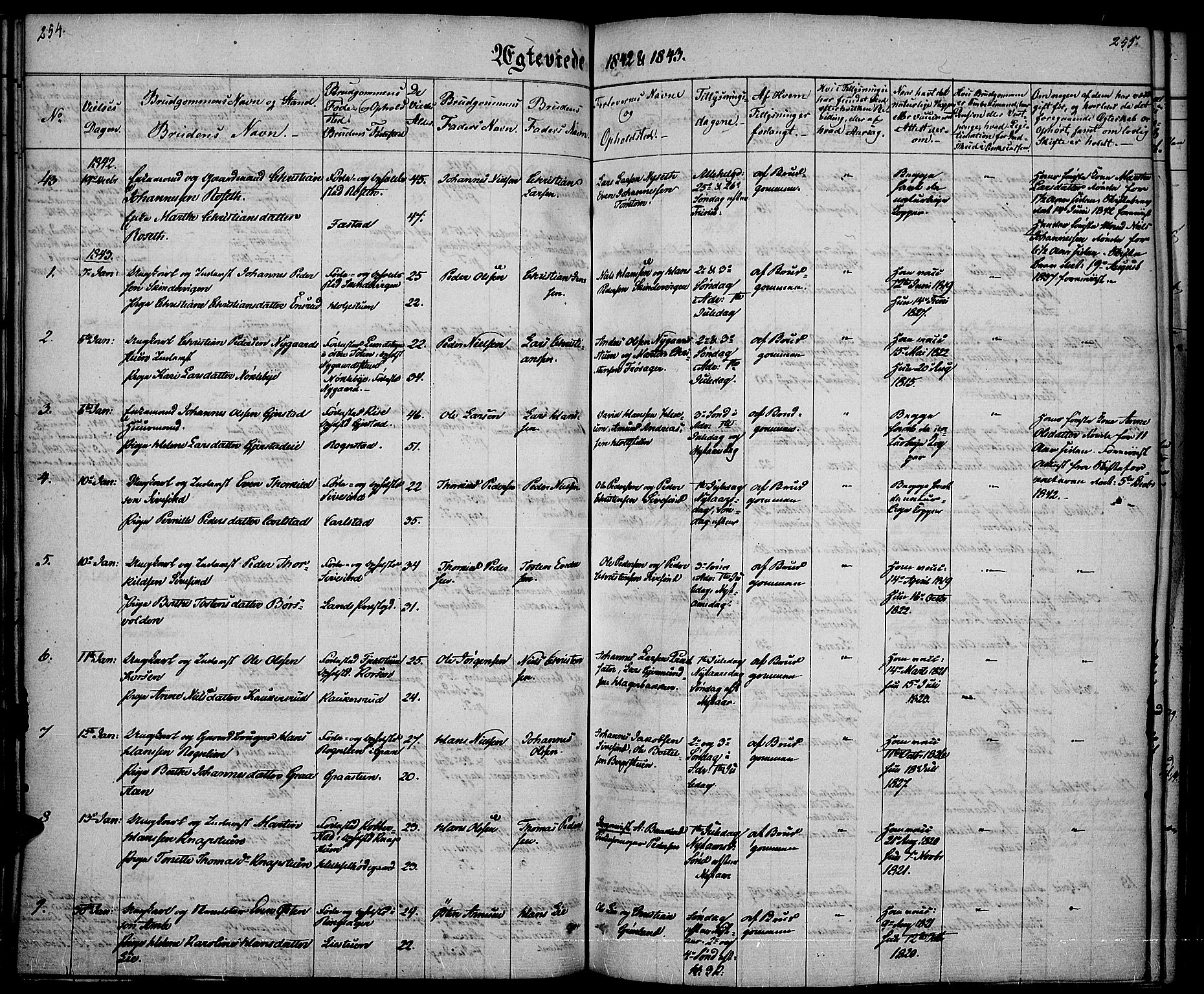 Vestre Toten prestekontor, SAH/PREST-108/H/Ha/Haa/L0003: Parish register (official) no. 3, 1836-1843, p. 254-255