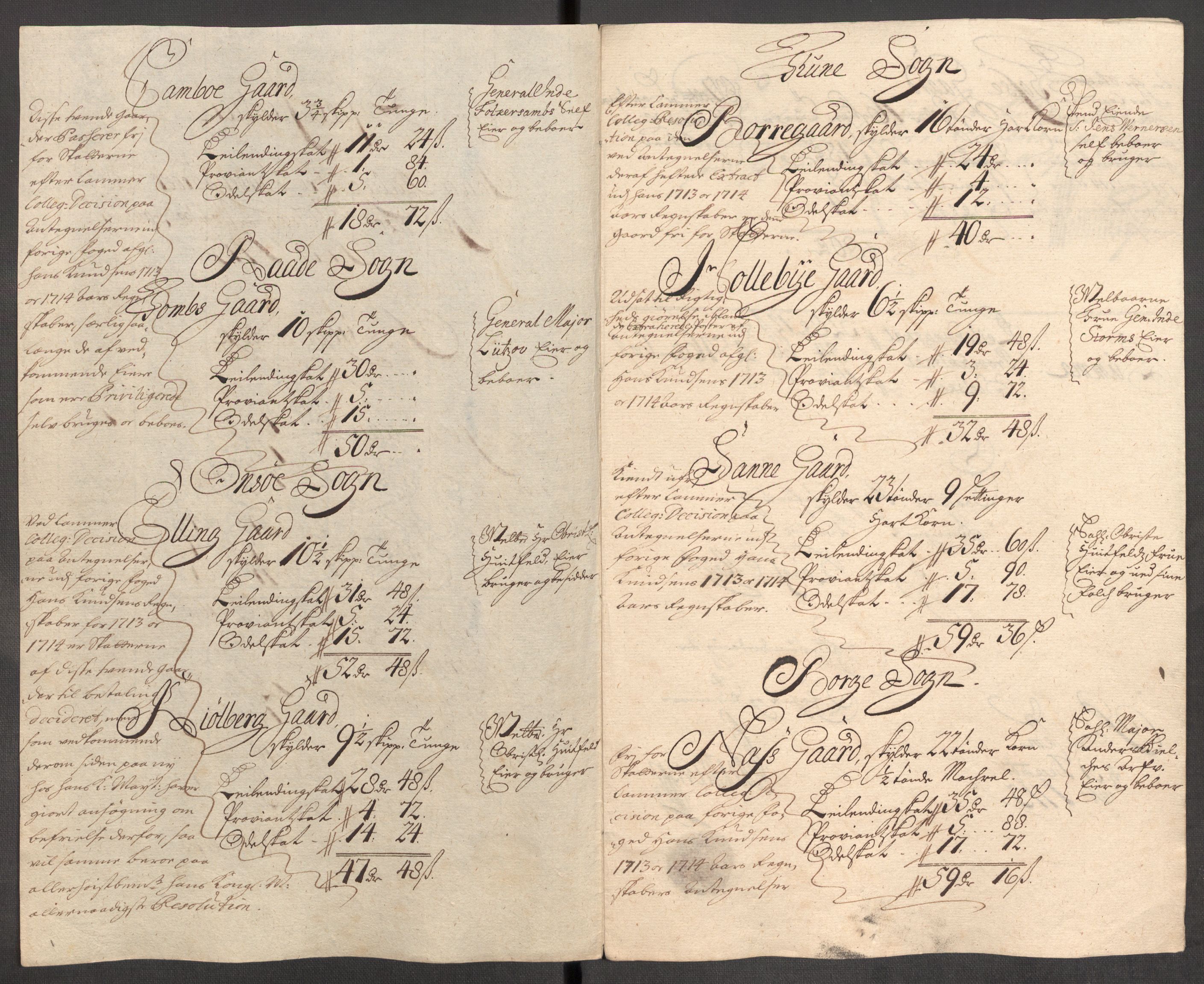 Rentekammeret inntil 1814, Reviderte regnskaper, Fogderegnskap, RA/EA-4092/R04/L0140: Fogderegnskap Moss, Onsøy, Tune, Veme og Åbygge, 1715-1716, p. 194