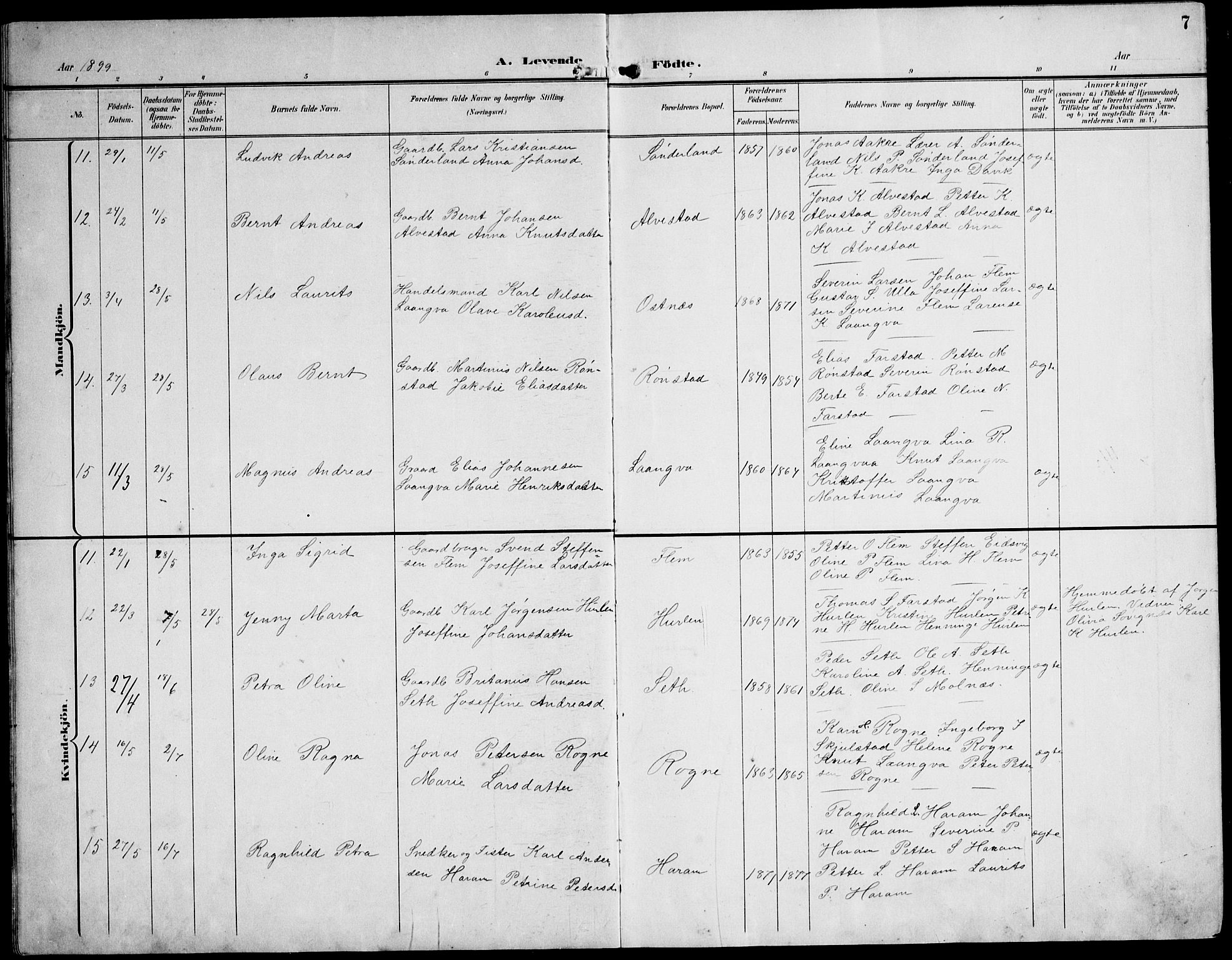 Ministerialprotokoller, klokkerbøker og fødselsregistre - Møre og Romsdal, AV/SAT-A-1454/536/L0511: Parish register (copy) no. 536C06, 1899-1944, p. 7