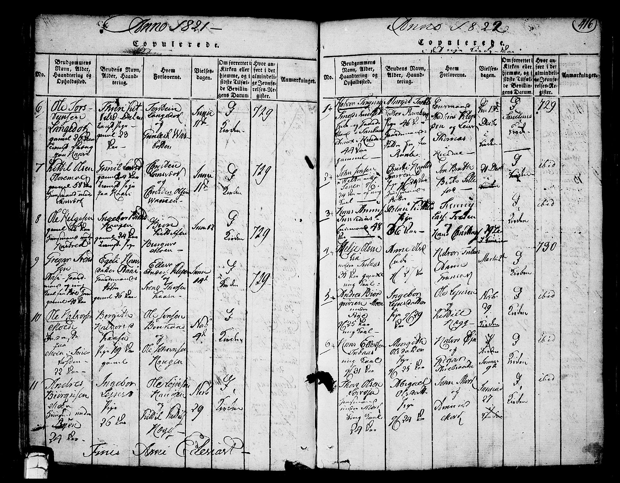 Heddal kirkebøker, SAKO/A-268/F/Fa/L0005: Parish register (official) no. I 5, 1814-1837, p. 415-416