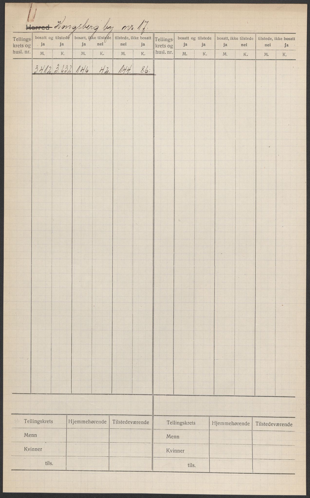 SAKO, 1920 census for Kongsberg, 1920, p. 1