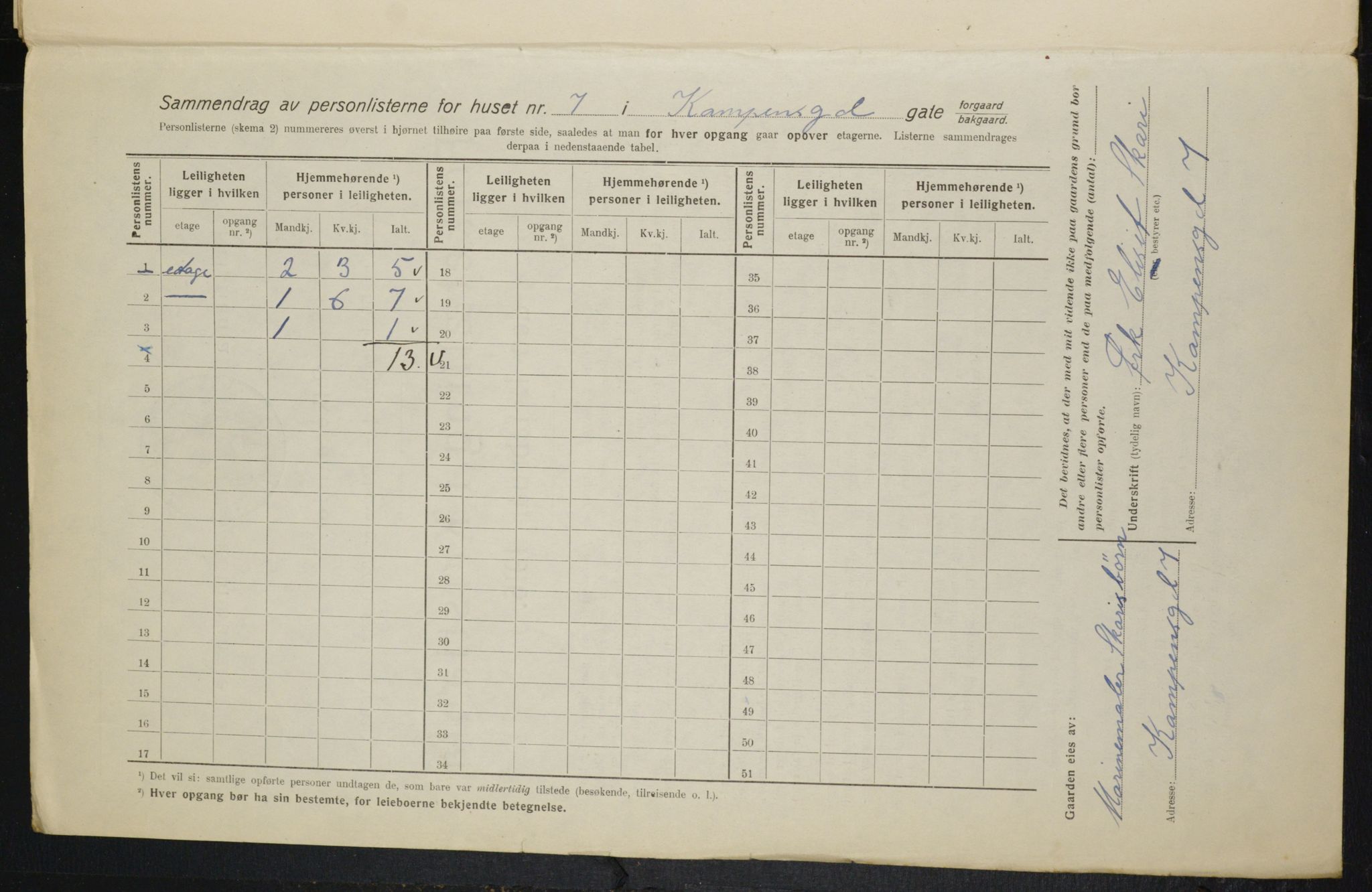 OBA, Municipal Census 1916 for Kristiania, 1916, p. 48848