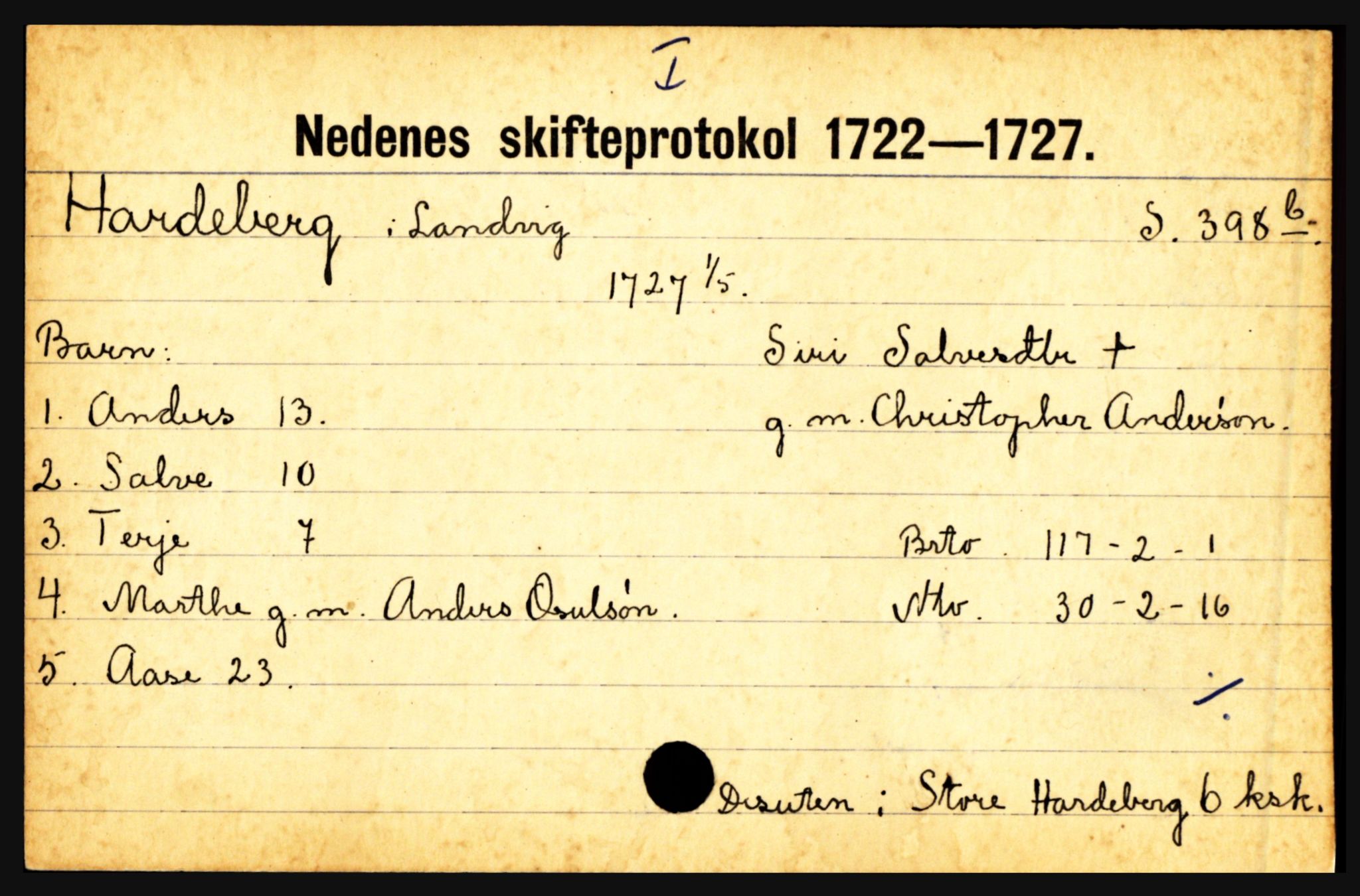 Nedenes sorenskriveri før 1824, AV/SAK-1221-0007/H, p. 10927