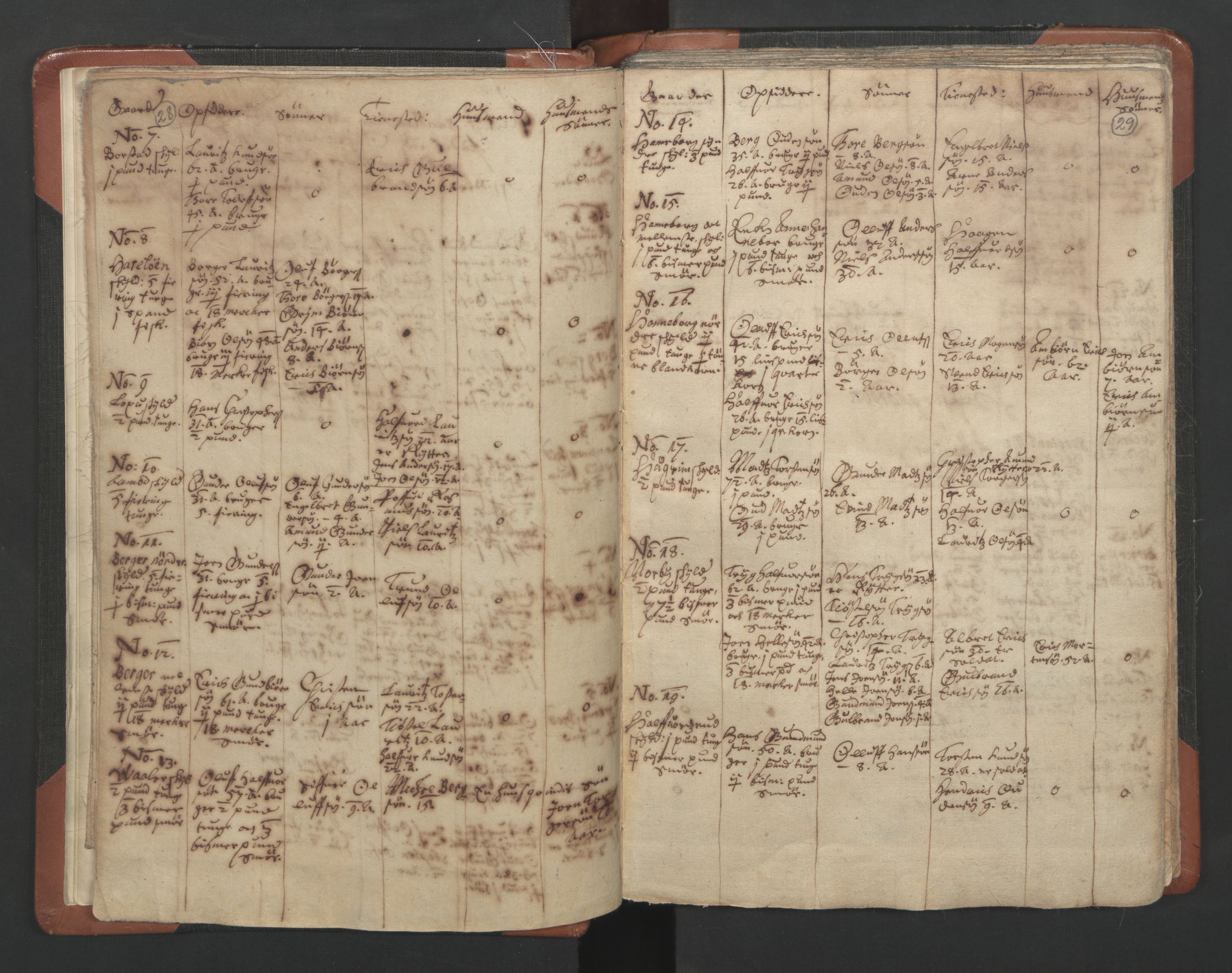 RA, Vicar's Census 1664-1666, no. 3: Nedre Romerike deanery, 1664-1666, p. 28-29