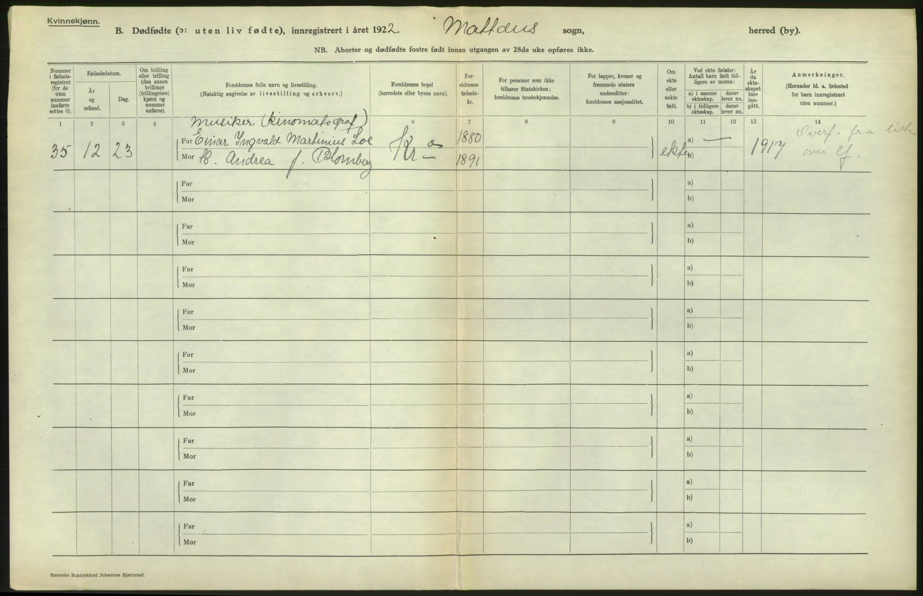 Statistisk sentralbyrå, Sosiodemografiske emner, Befolkning, AV/RA-S-2228/D/Df/Dfc/Dfcb/L0010: Kristiania: Døde, dødfødte, 1922, p. 70