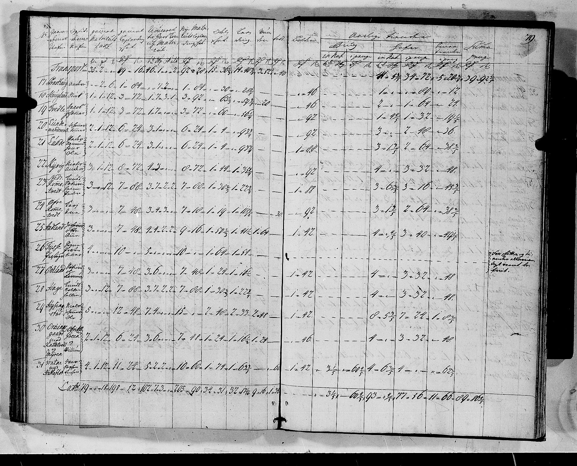 Rentekammeret inntil 1814, Realistisk ordnet avdeling, AV/RA-EA-4070/N/Nb/Nbf/L0135: Sunnhordland matrikkelprotokoll, 1723, p. 80