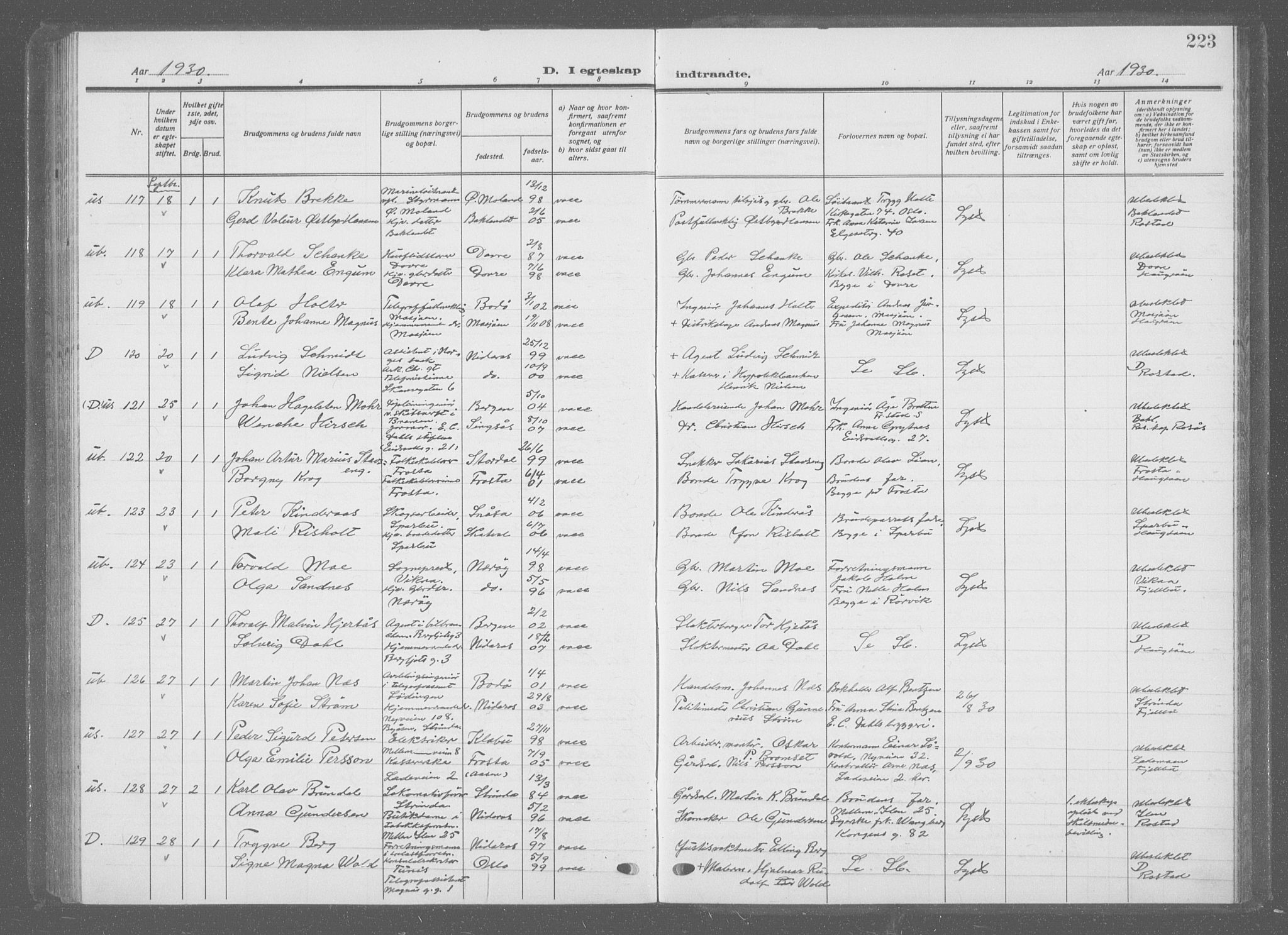 Ministerialprotokoller, klokkerbøker og fødselsregistre - Sør-Trøndelag, SAT/A-1456/601/L0098: Parish register (copy) no. 601C16, 1921-1934, p. 223