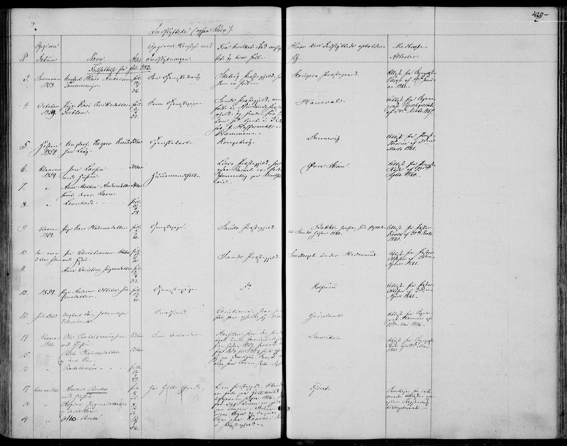 Skoger kirkebøker, AV/SAKO-A-59/F/Fa/L0003: Parish register (official) no. I 3, 1842-1861, p. 429