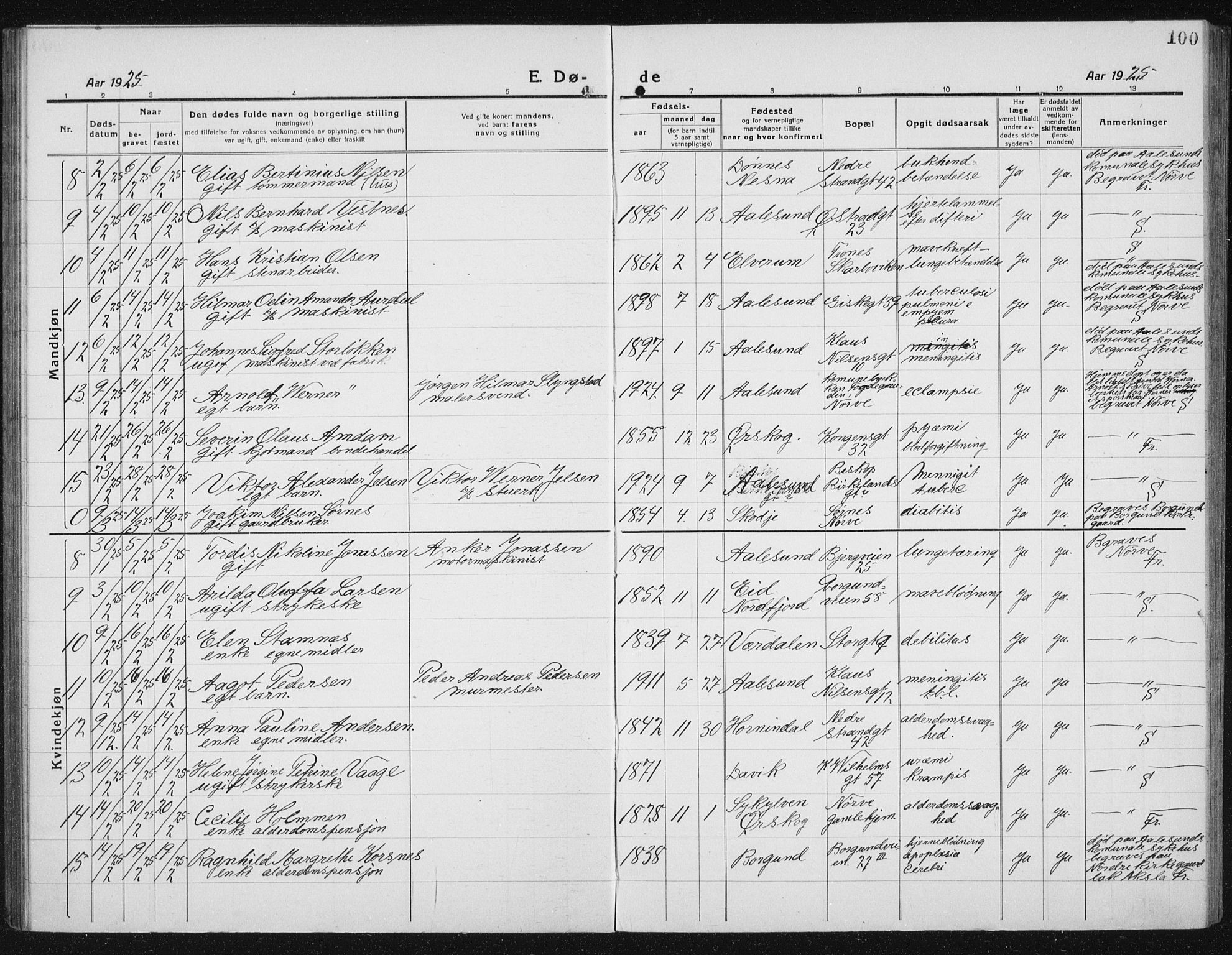 Ministerialprotokoller, klokkerbøker og fødselsregistre - Møre og Romsdal, AV/SAT-A-1454/529/L0474: Parish register (copy) no. 529C11, 1918-1938, p. 100