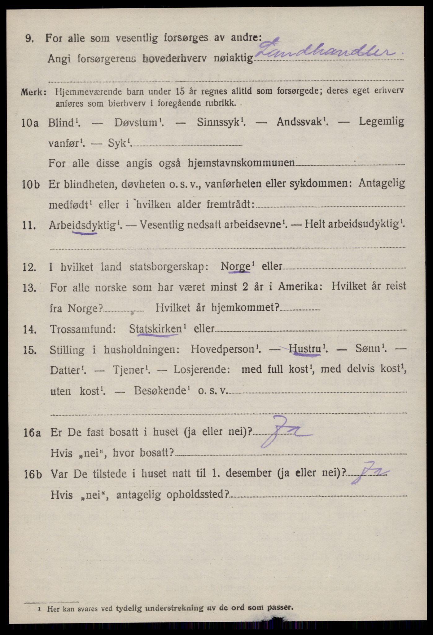 SAT, 1920 census for Giske, 1920, p. 1633