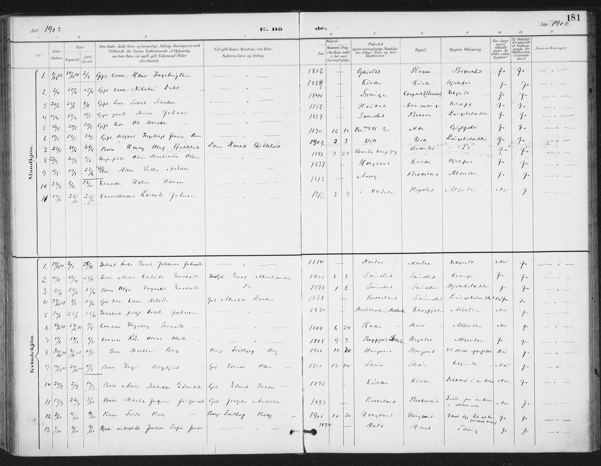 Ministerialprotokoller, klokkerbøker og fødselsregistre - Sør-Trøndelag, SAT/A-1456/657/L0708: Parish register (official) no. 657A09, 1894-1904, p. 181