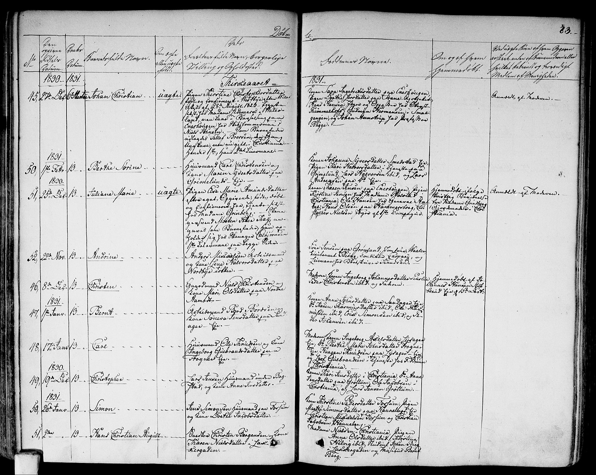 Aker prestekontor kirkebøker, AV/SAO-A-10861/F/L0013: Parish register (official) no. 13, 1828-1837, p. 83