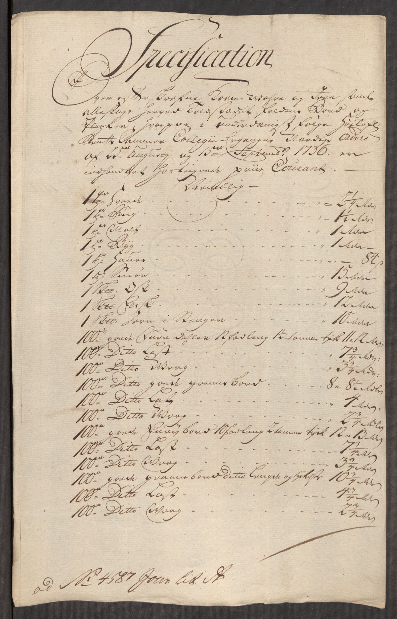 Rentekammeret inntil 1814, Realistisk ordnet avdeling, AV/RA-EA-4070/Oe/L0002: [Ø1]: Priskuranter, 1740-1744, p. 887
