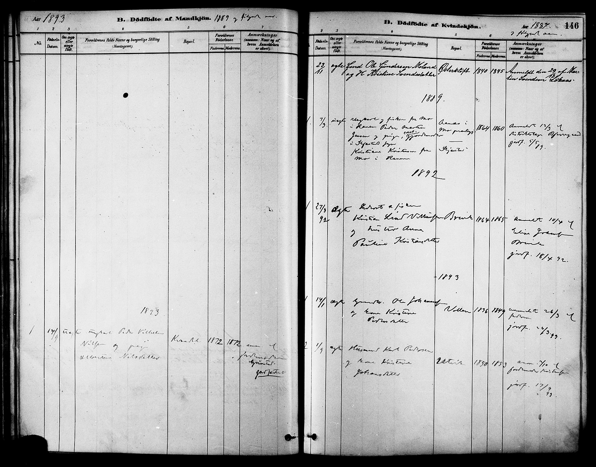 Ministerialprotokoller, klokkerbøker og fødselsregistre - Nordland, AV/SAT-A-1459/852/L0740: Parish register (official) no. 852A10, 1878-1894, p. 146
