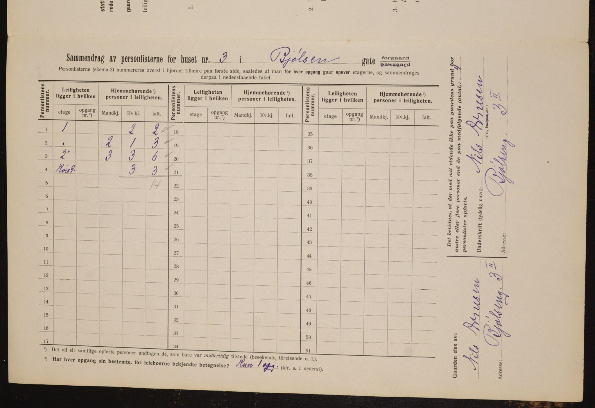 OBA, Municipal Census 1912 for Kristiania, 1912, p. 6299