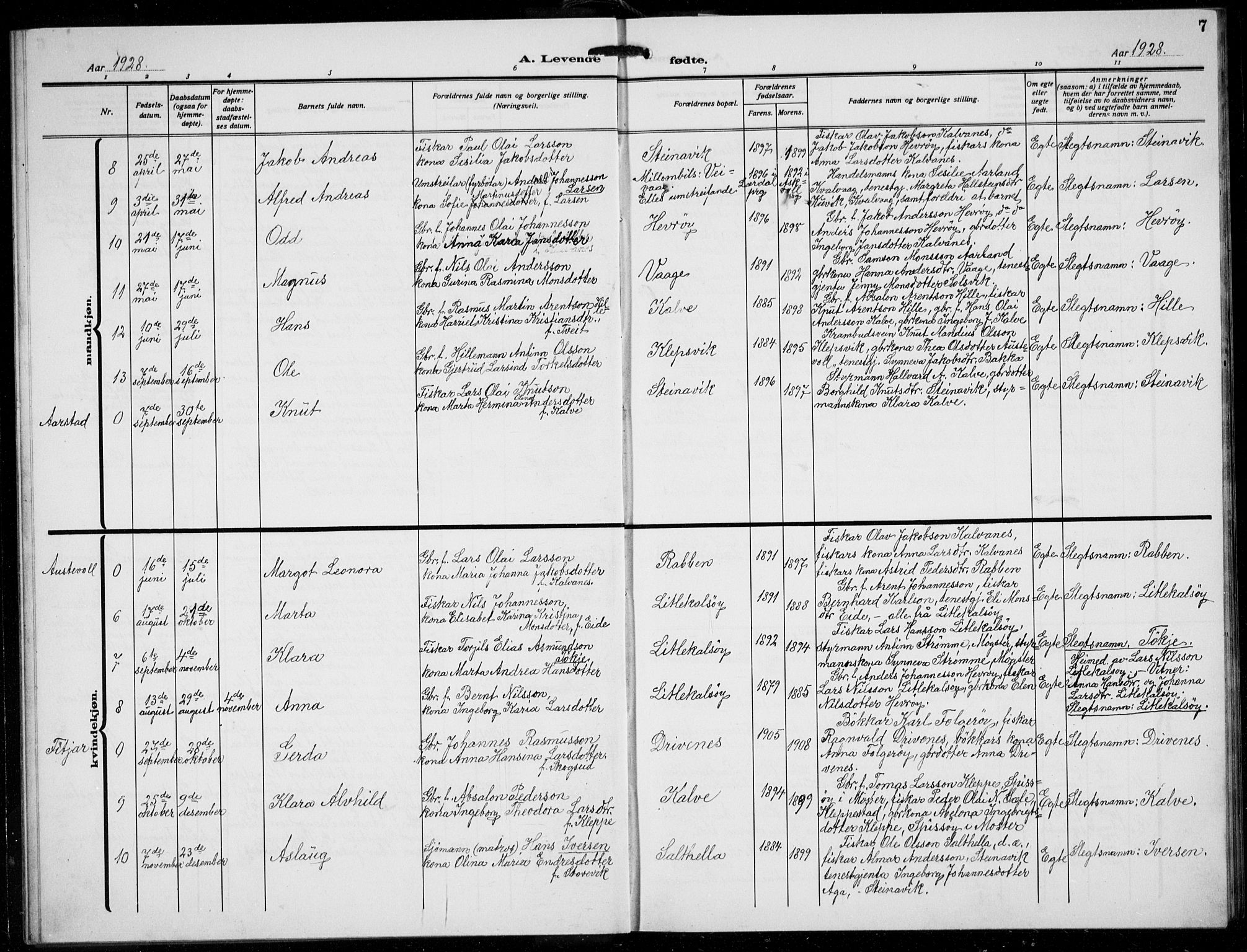 Austevoll Sokneprestembete, SAB/A-74201/H/Hab: Parish register (copy) no. B  7, 1926-1939, p. 7